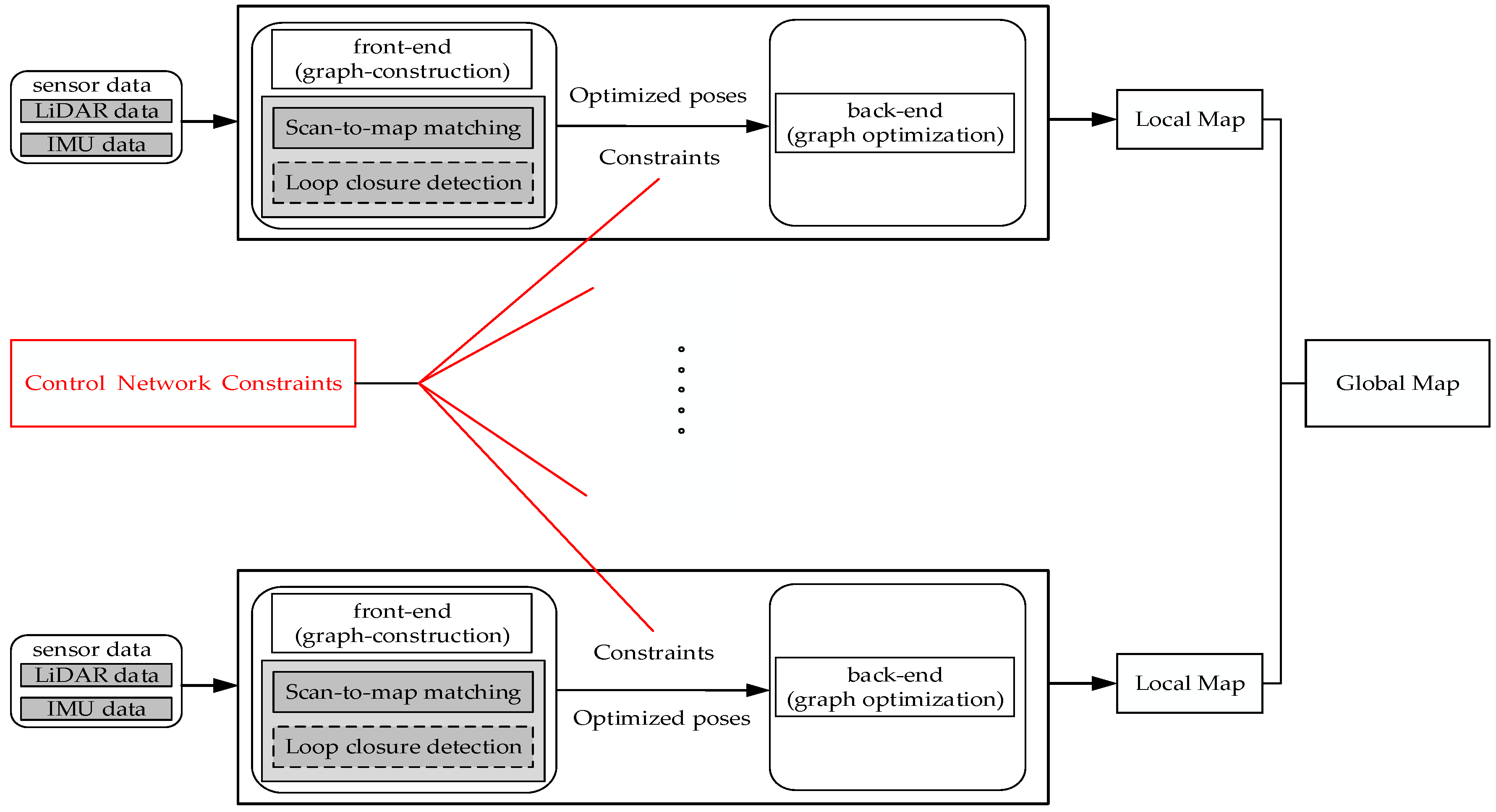 Applsci 10 02420 g002