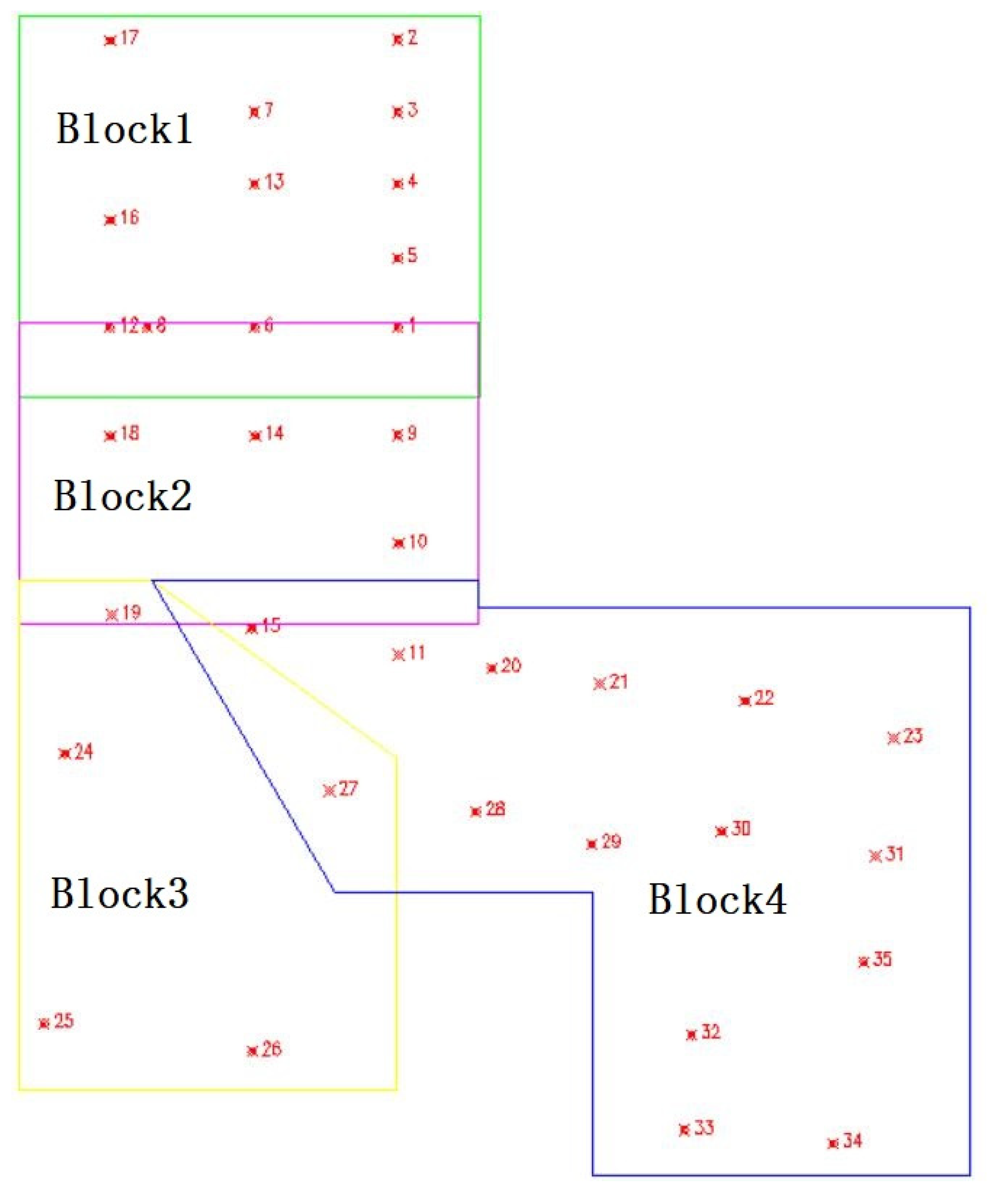 Applsci 10 02420 g005
