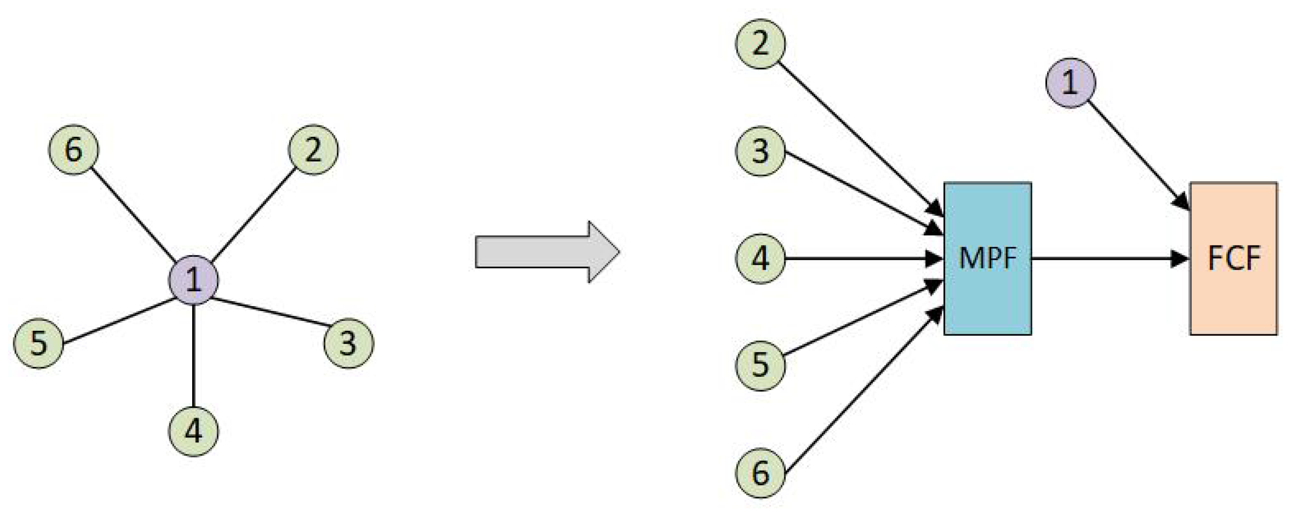 Applsci 10 02421 g001