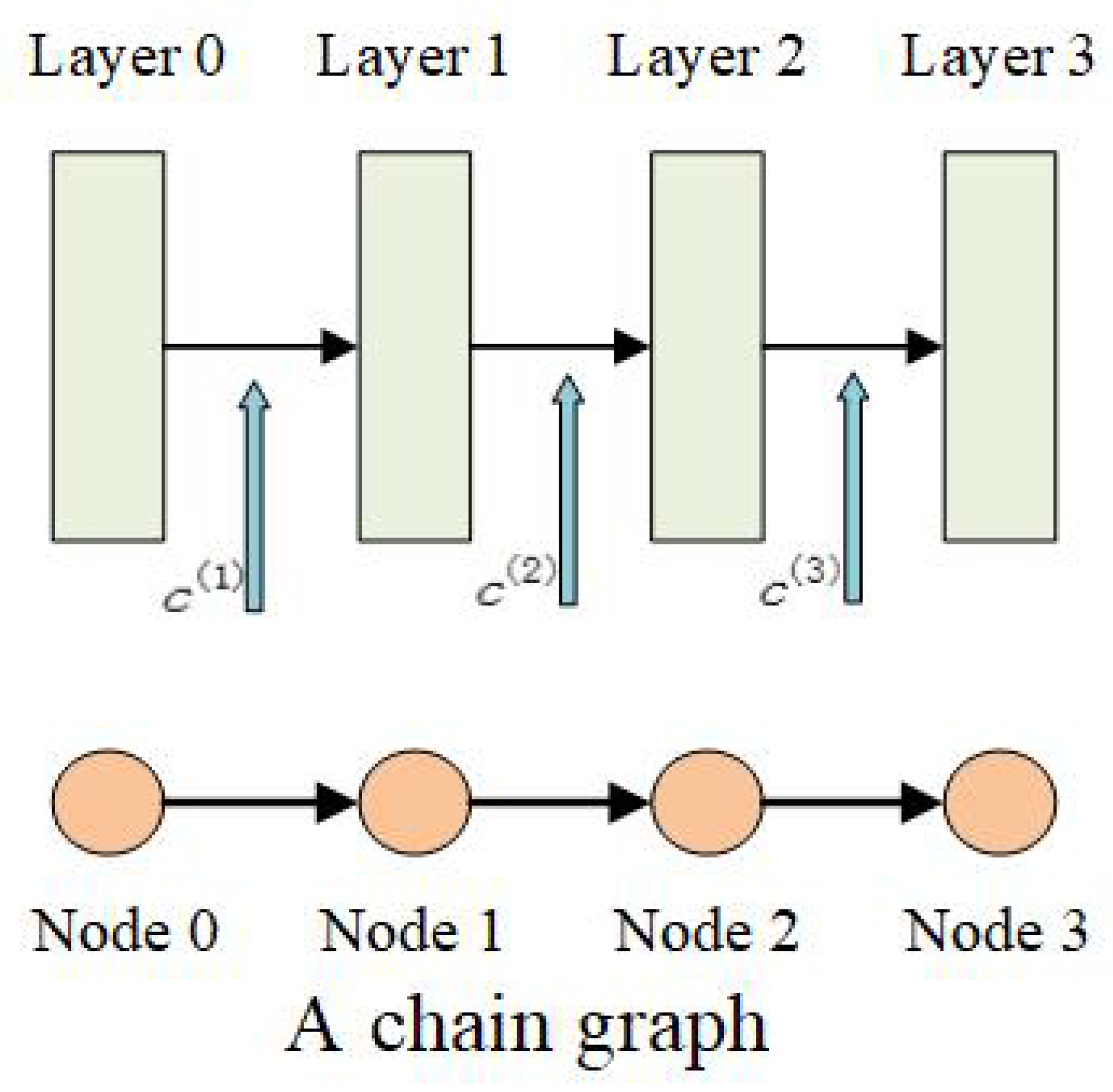 Applsci 10 02421 g003