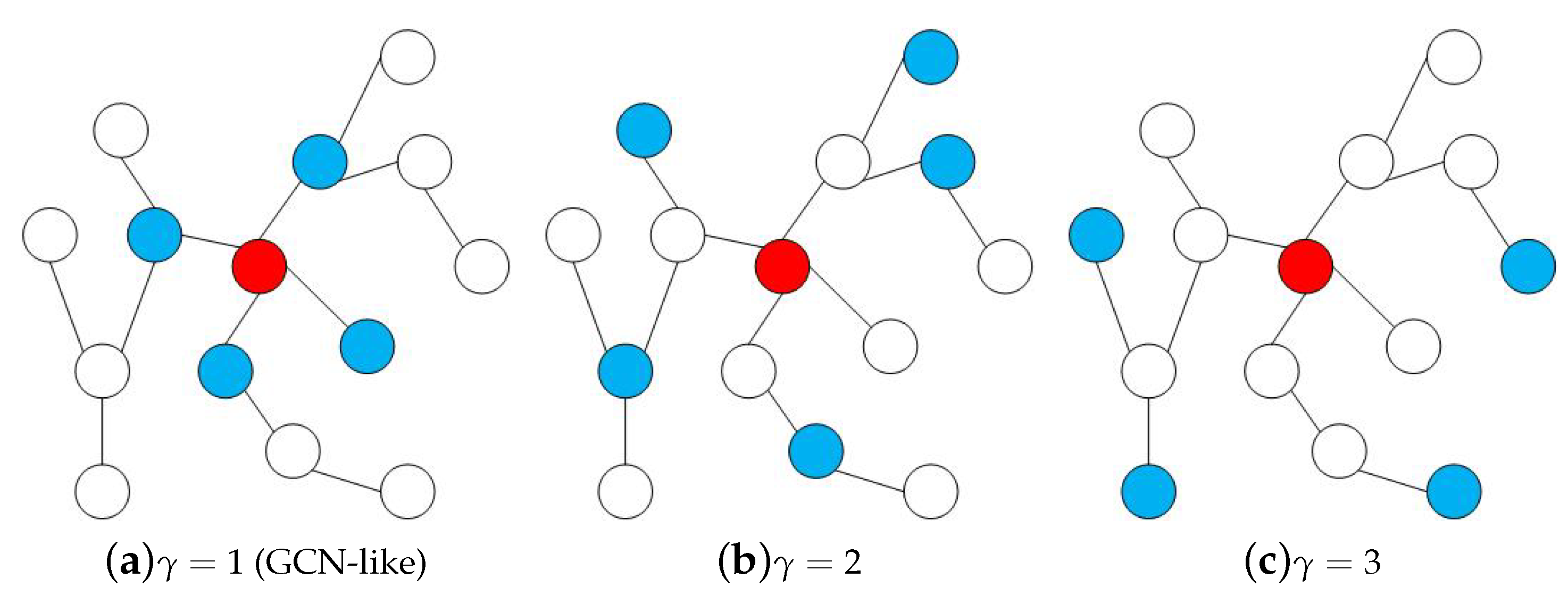 Applsci 10 02421 g004