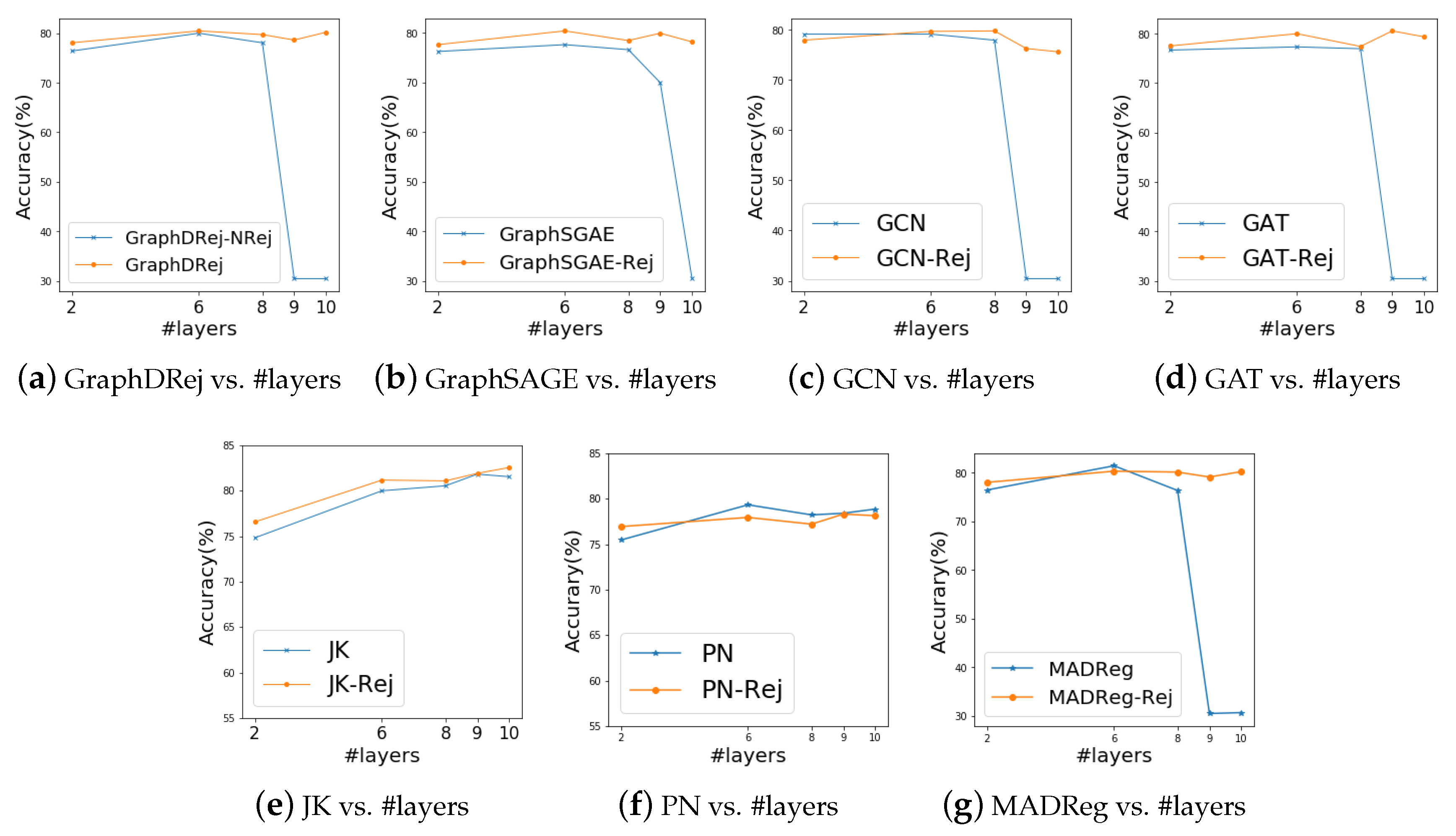 Applsci 10 02421 g005
