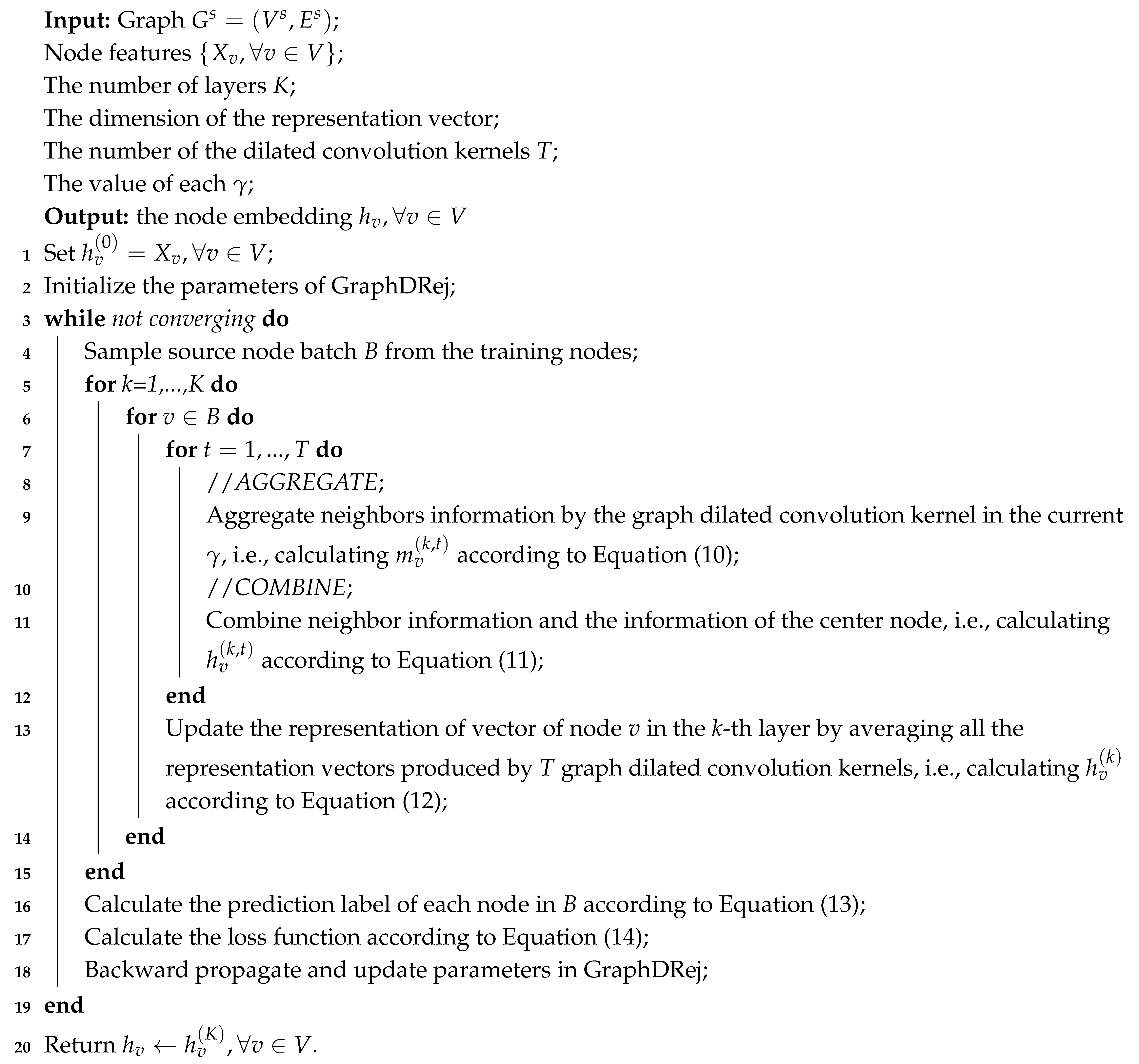 Applsci 10 02421 i001 Applsci 10 02421 i001