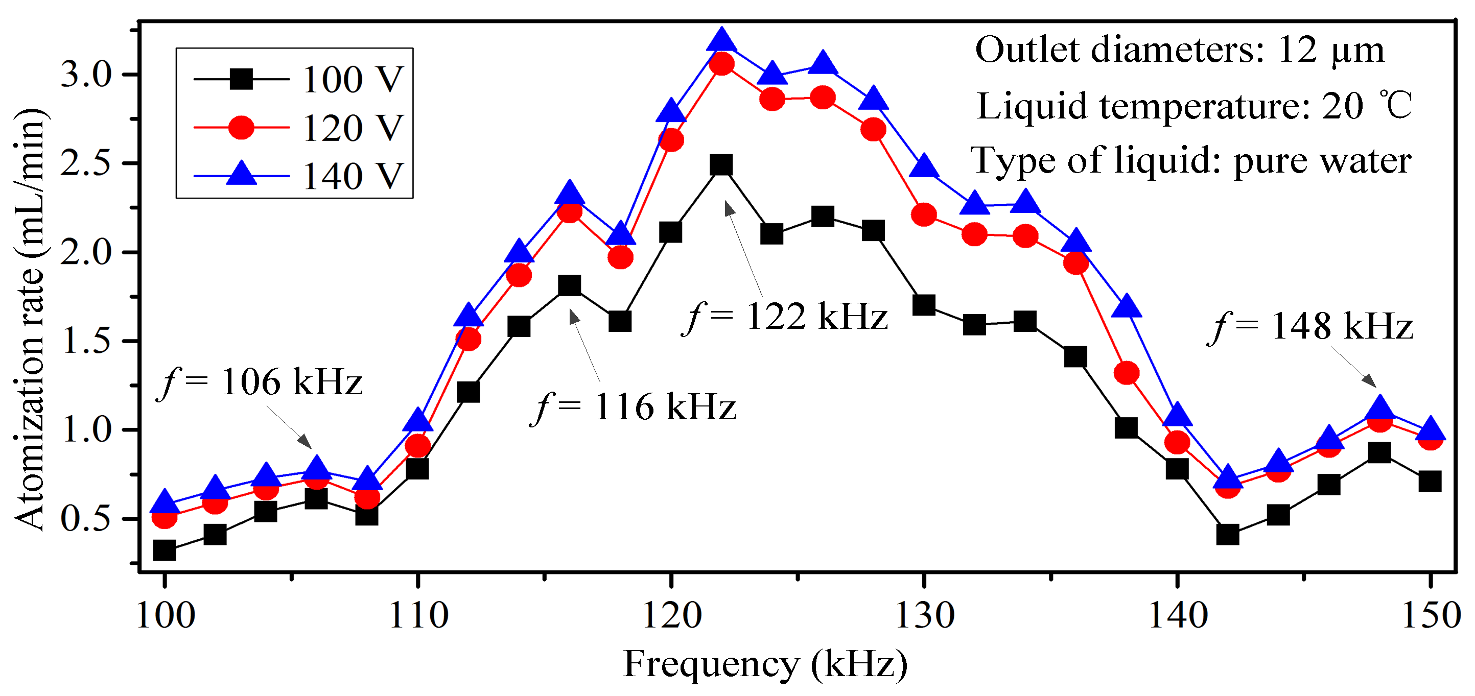 Applsci 10 02422 g009