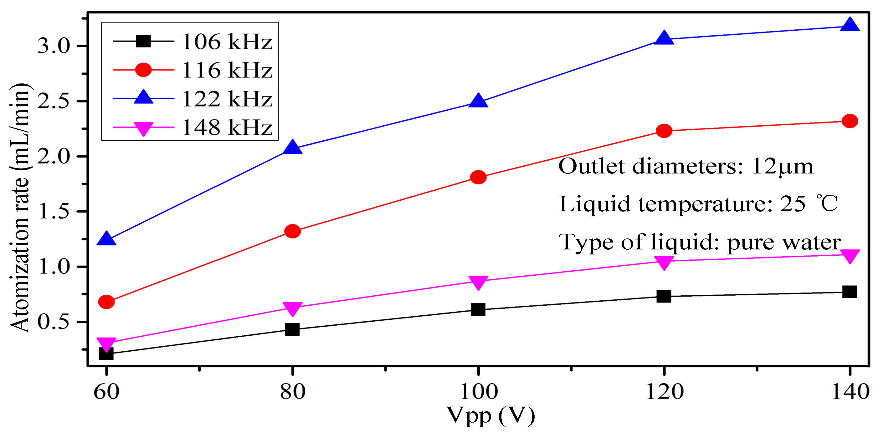 Applsci 10 02422 g010