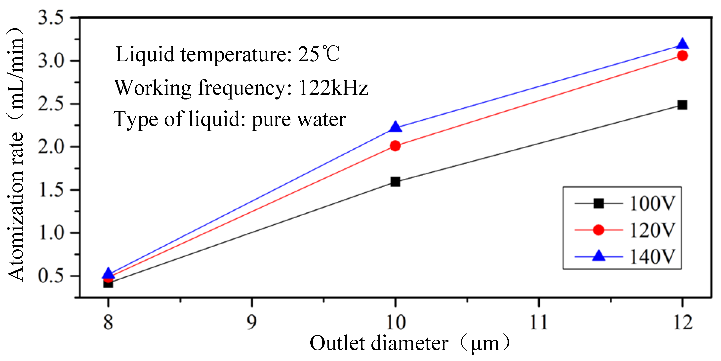 Applsci 10 02422 g012