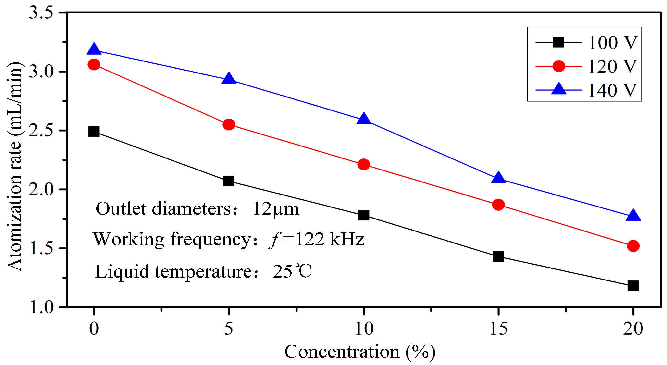 Applsci 10 02422 g014
