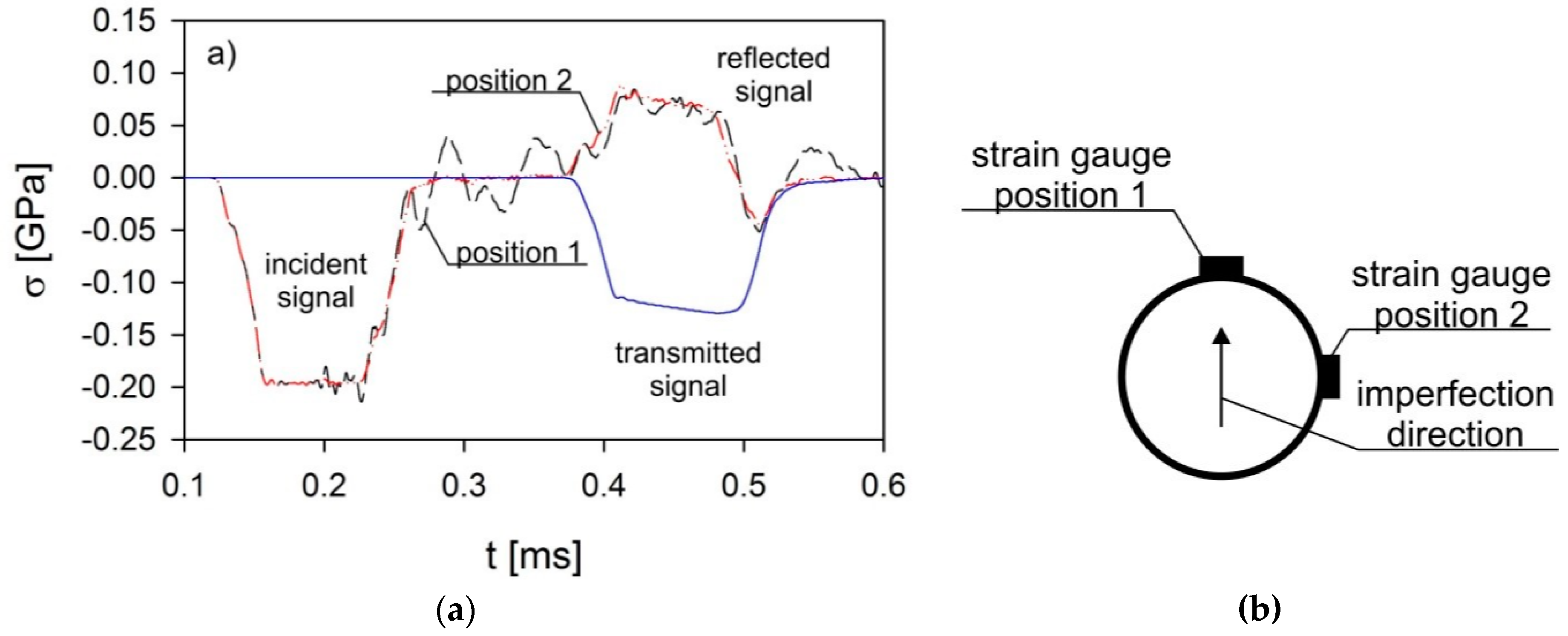 Applsci 10 02423 g001