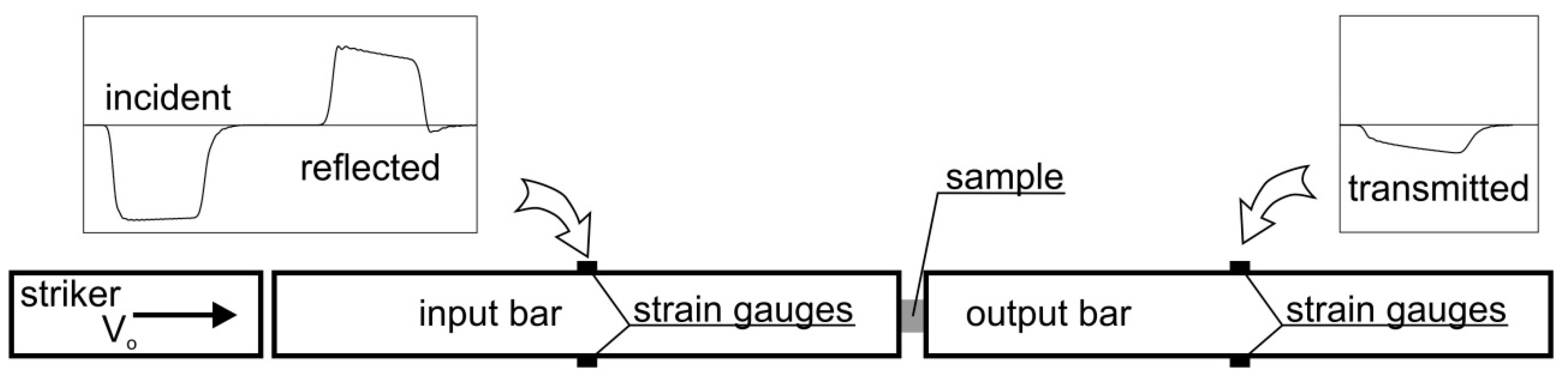 Applsci 10 02423 g003