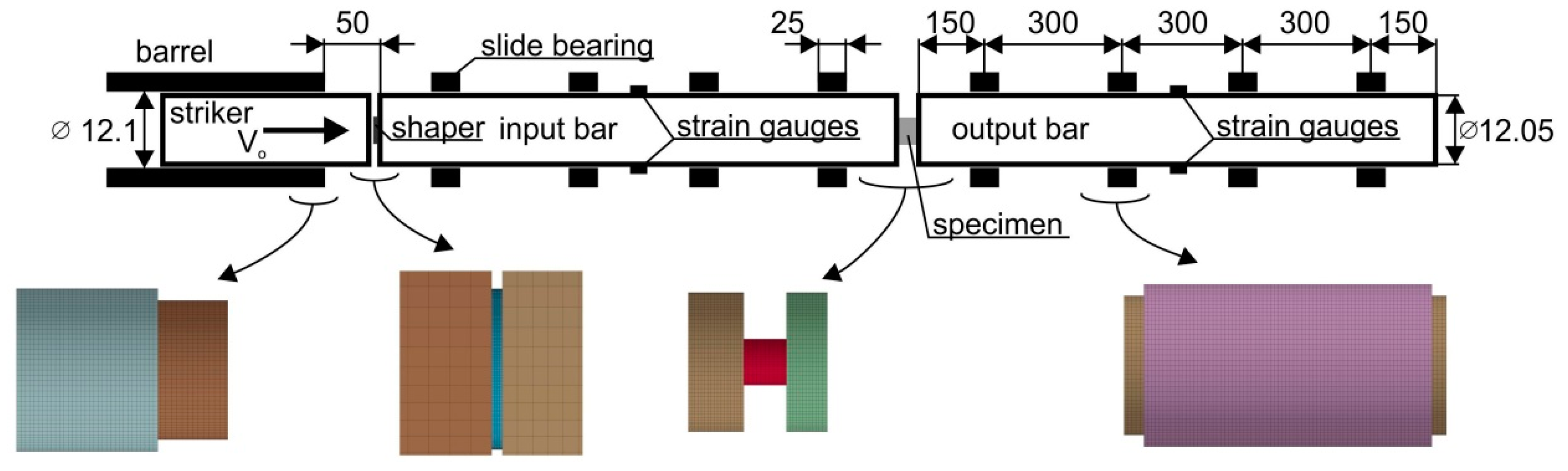 Applsci 10 02423 g004