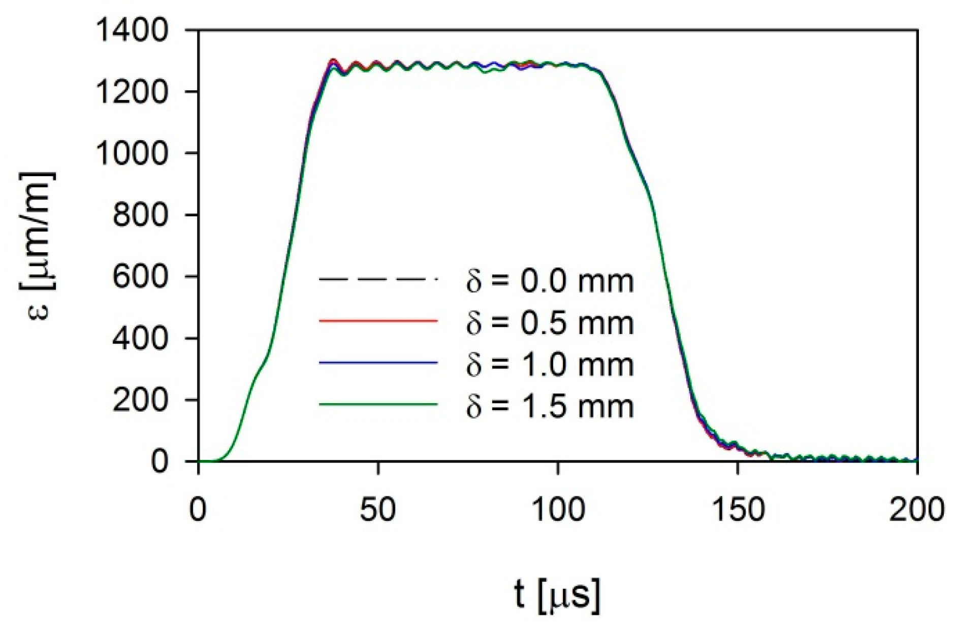 Applsci 10 02423 g008