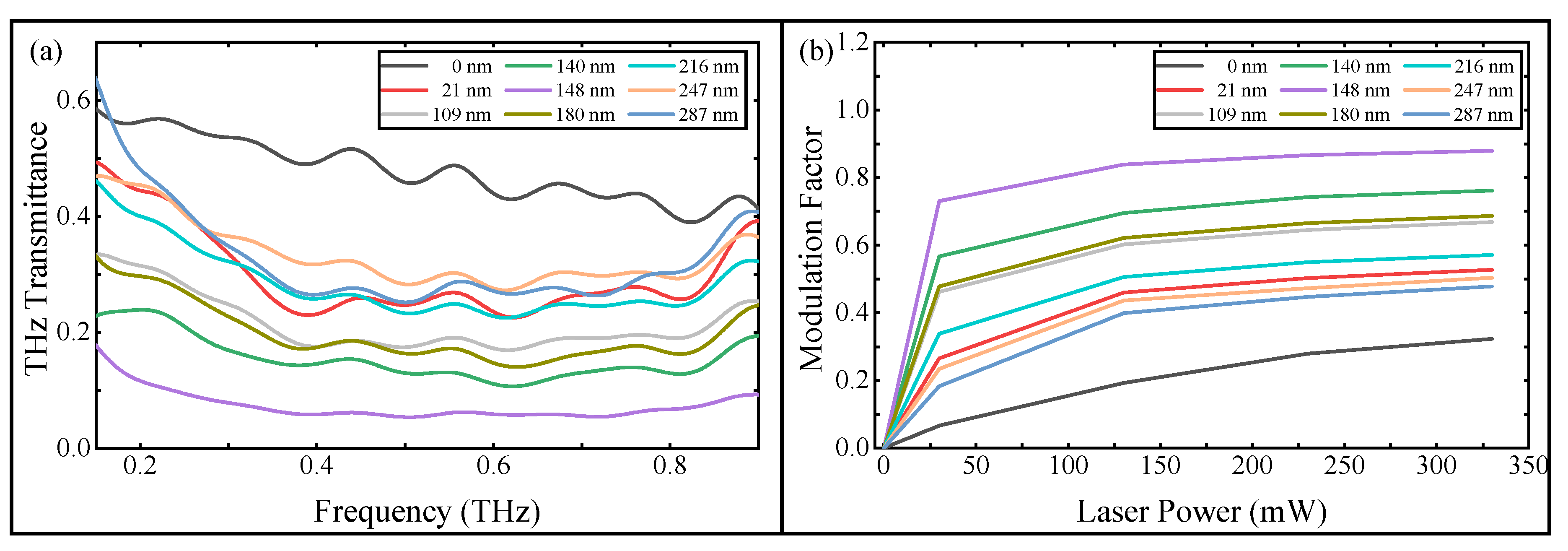 Applsci 10 02427 g002