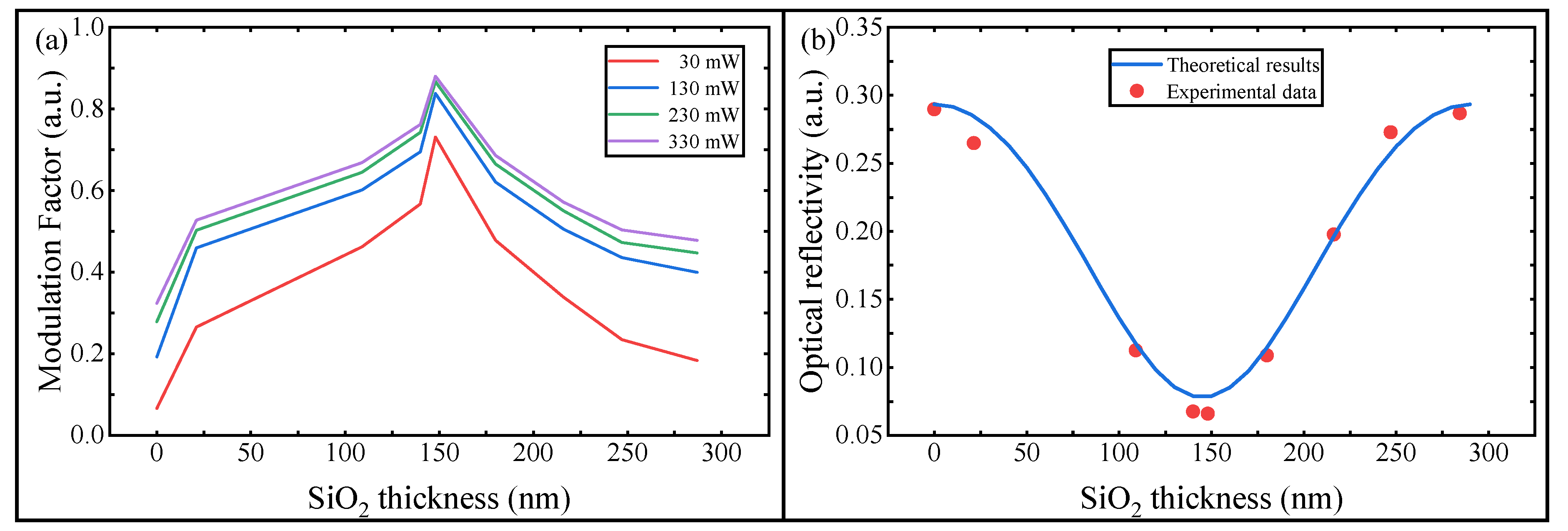 Applsci 10 02427 g003