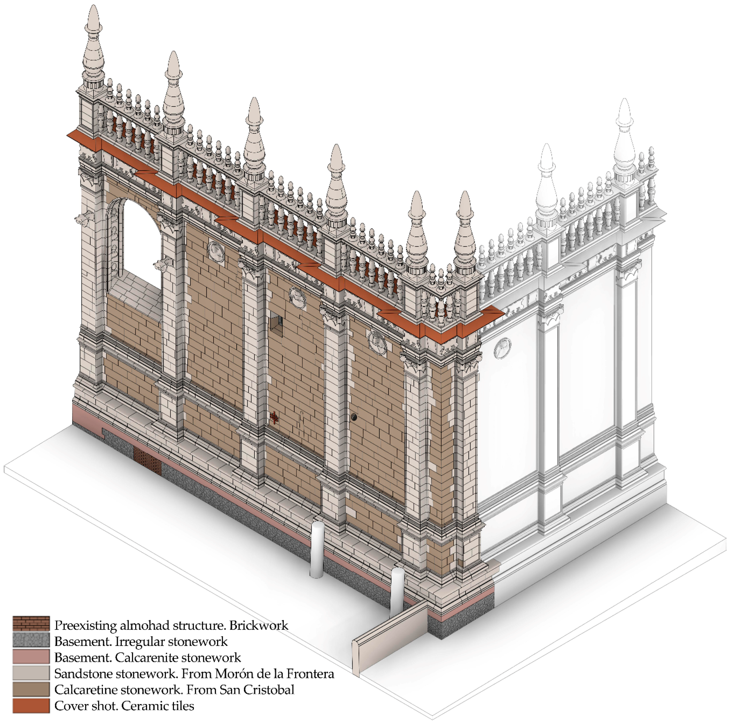 Applsci 10 02428 g018 Applsci 10 02428 g018