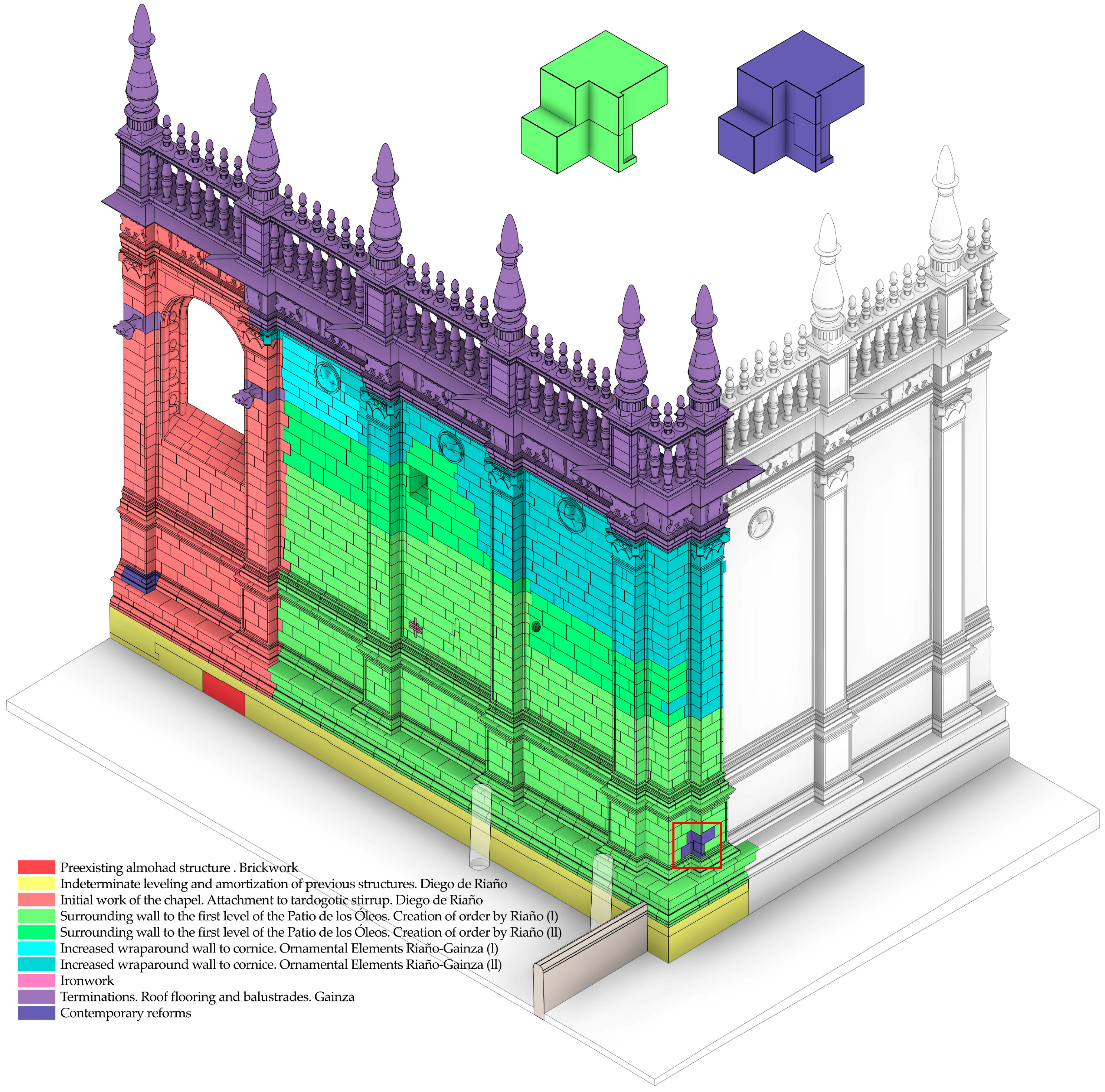 Applsci 10 02428 g019 Applsci 10 02428 g019