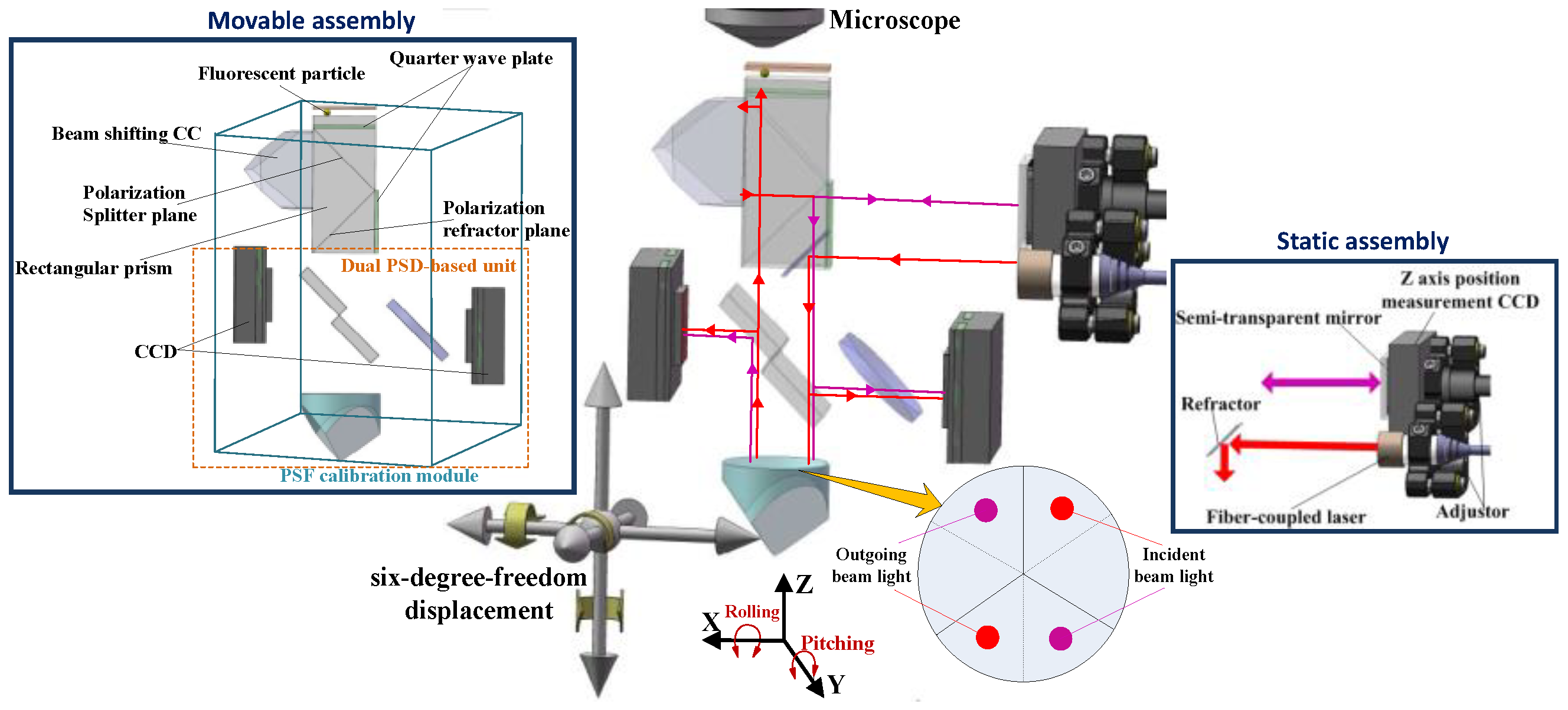 Applsci 10 02430 g002