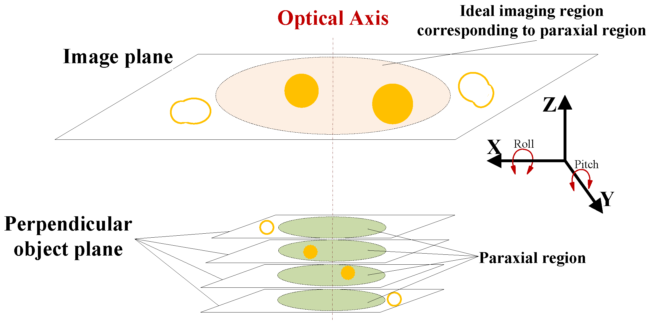 Applsci 10 02430 g004