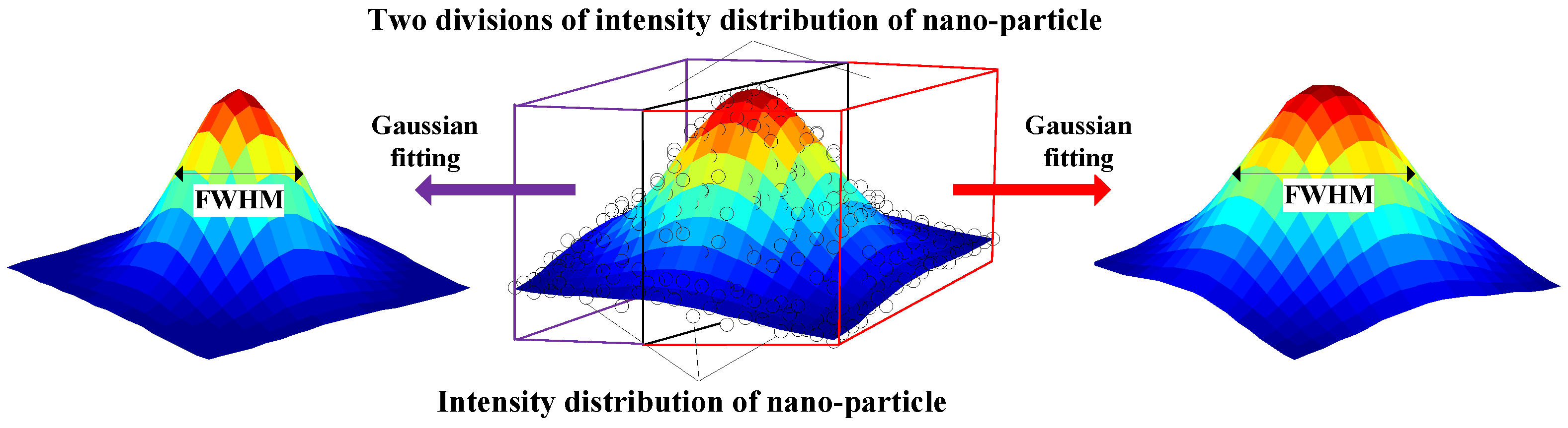 Applsci 10 02430 g005