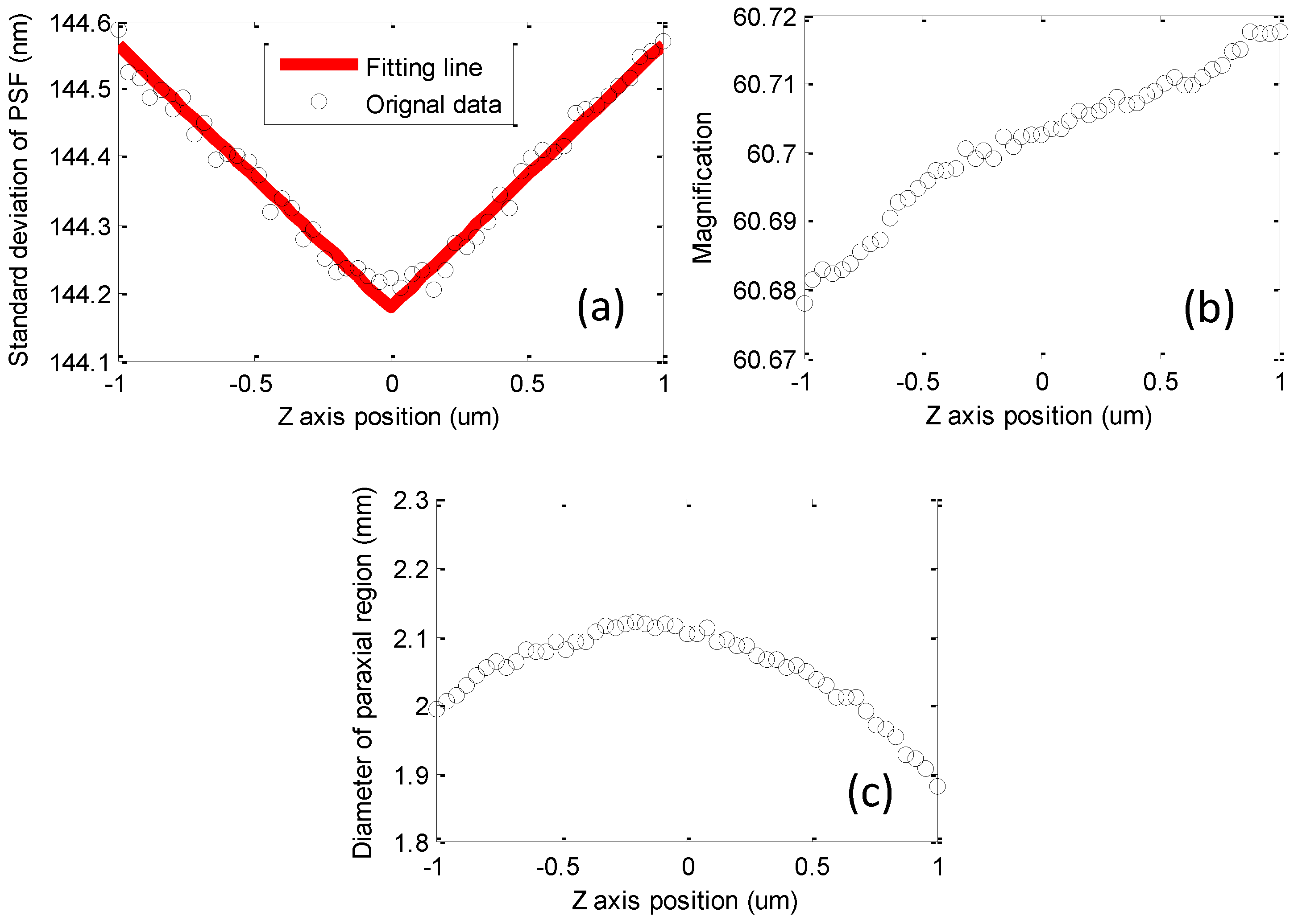 Applsci 10 02430 g007