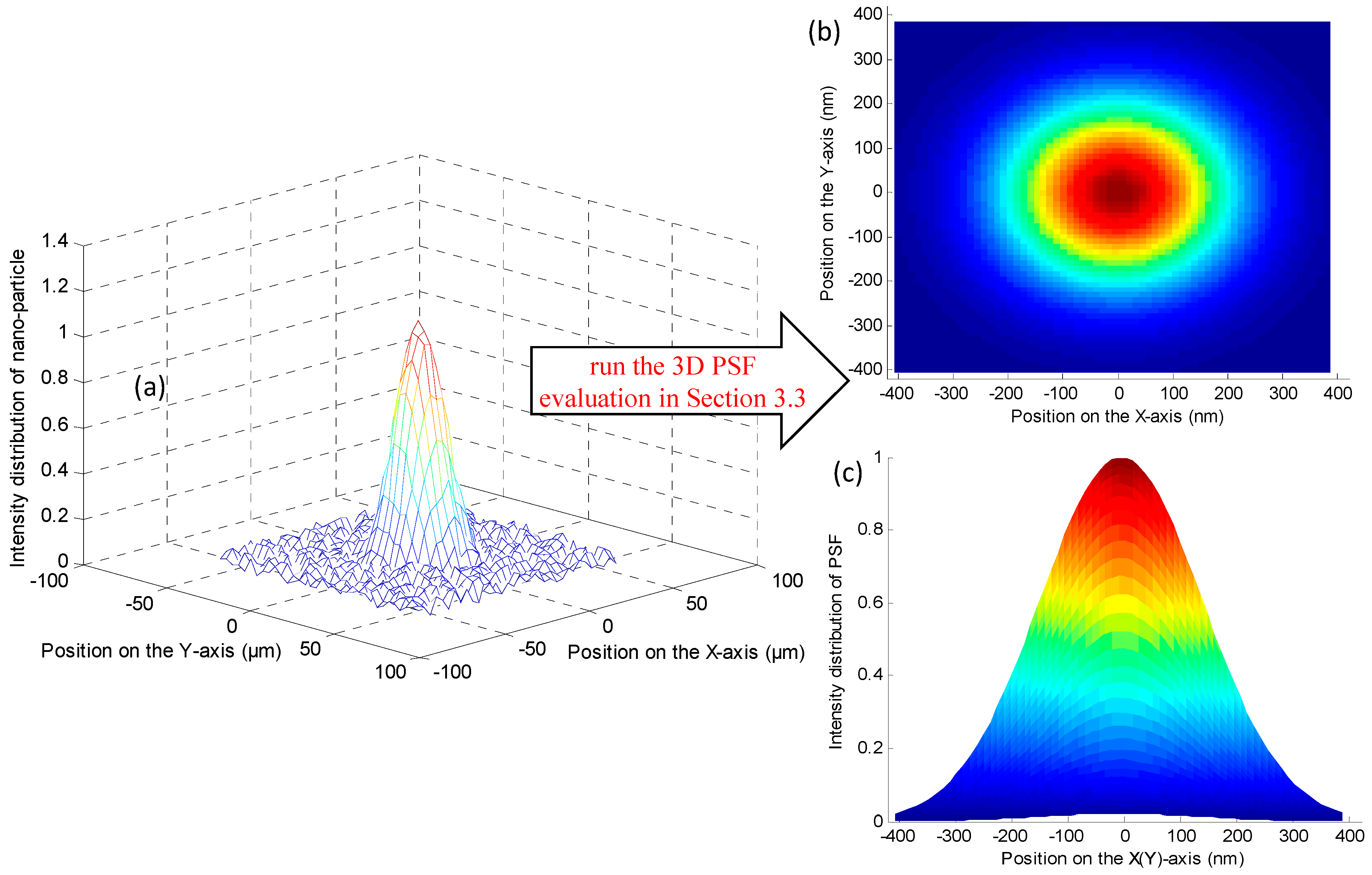 Applsci 10 02430 g008