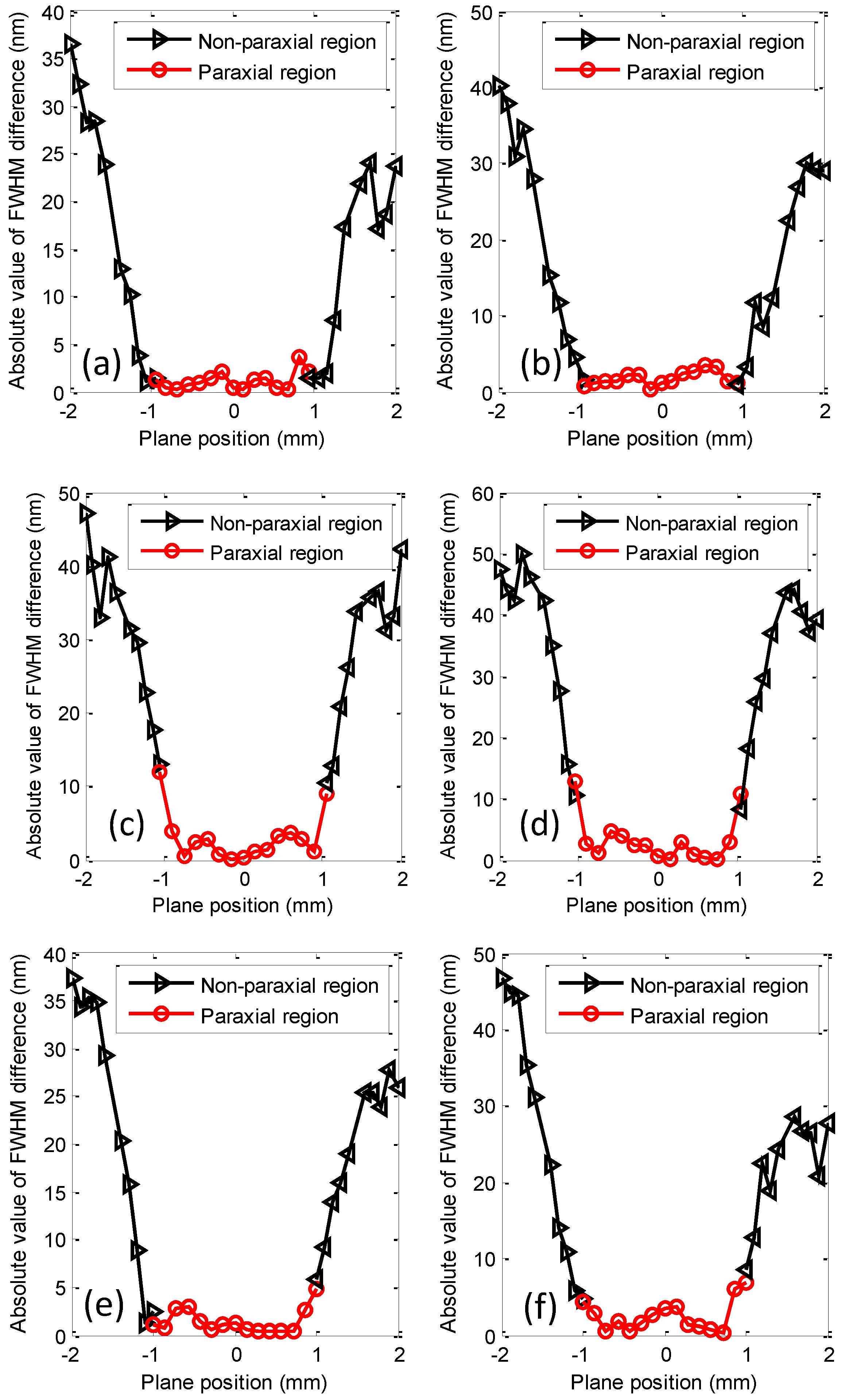 Applsci 10 02430 g009