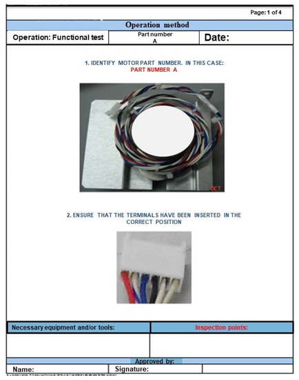 Applsci 10 02433 g0a1