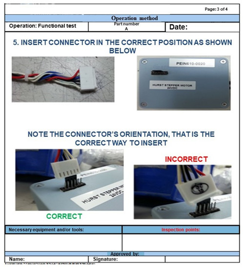 Applsci 10 02433 g0a3