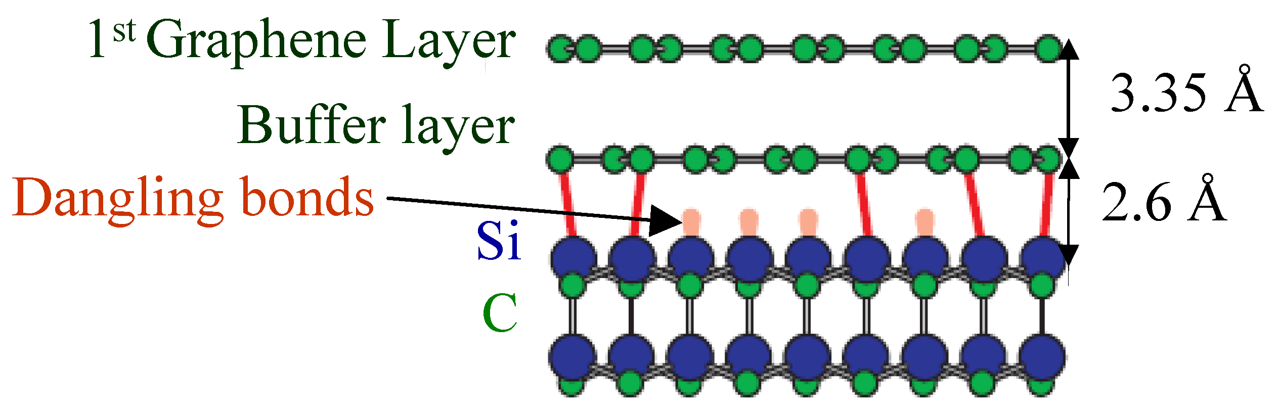 Applsci 10 02440 g001