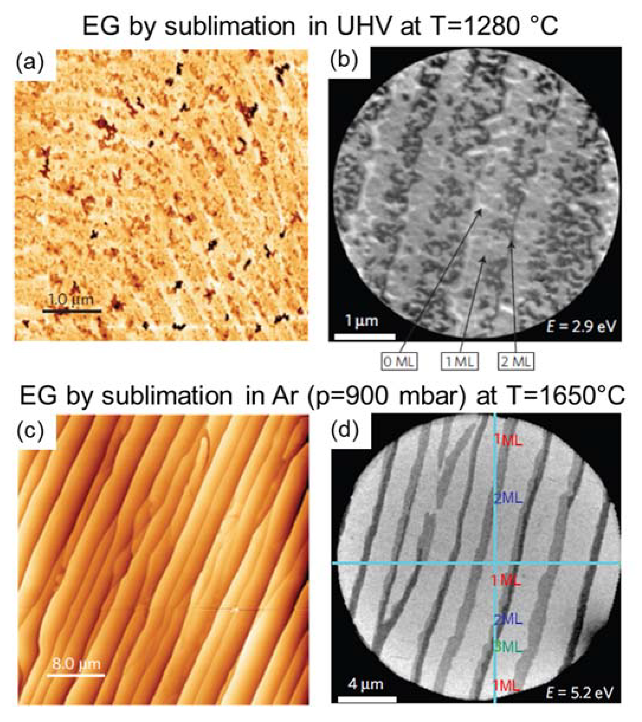Applsci 10 02440 g002
