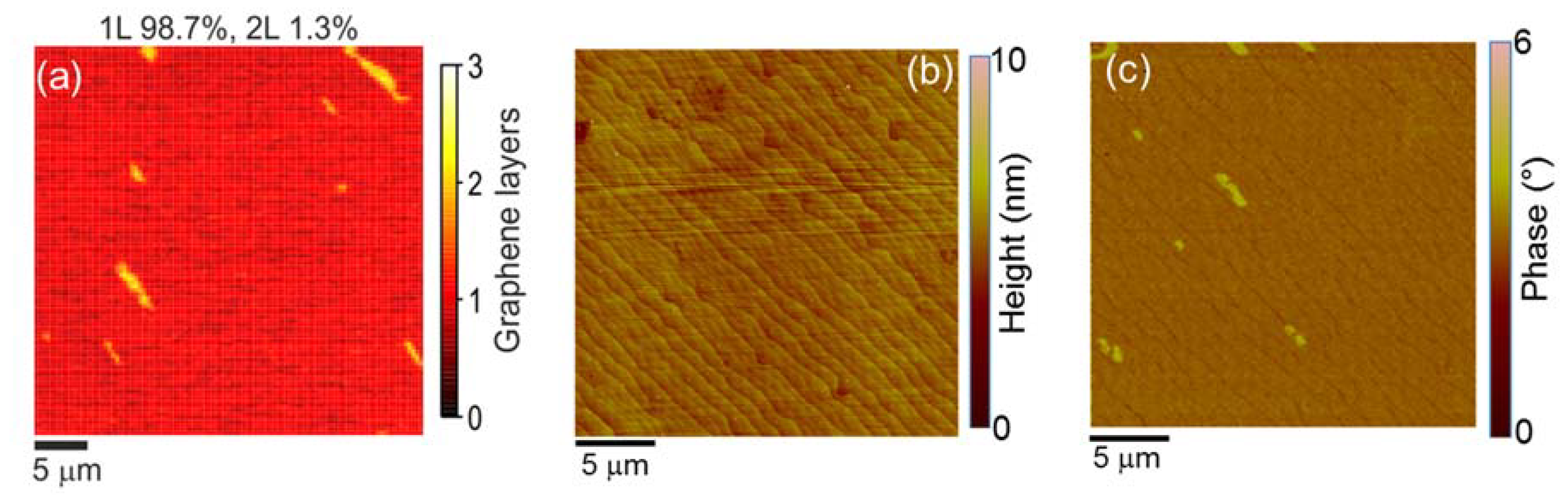 Applsci 10 02440 g003