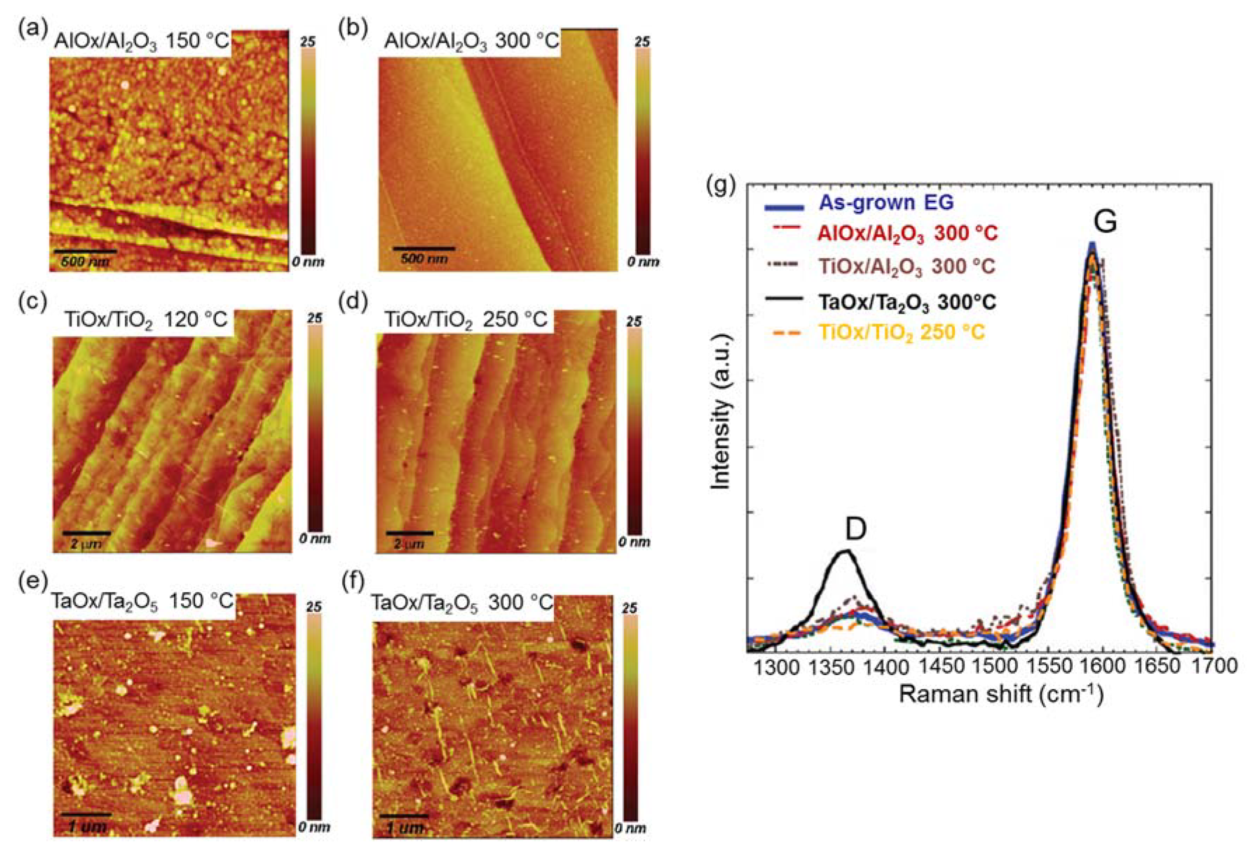 Applsci 10 02440 g007