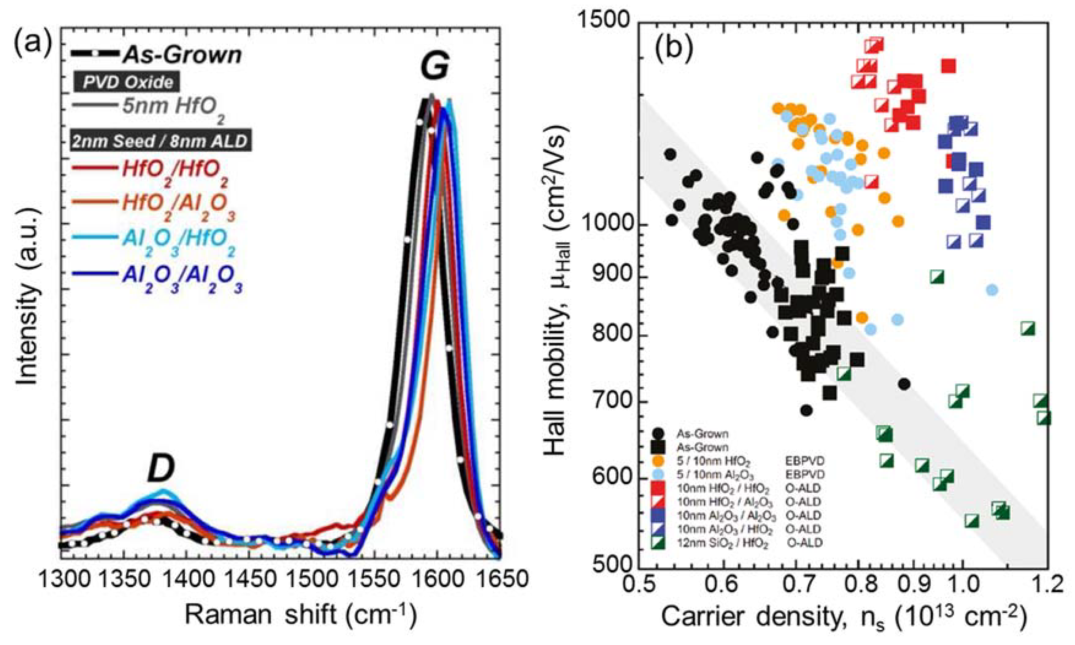 Applsci 10 02440 g008