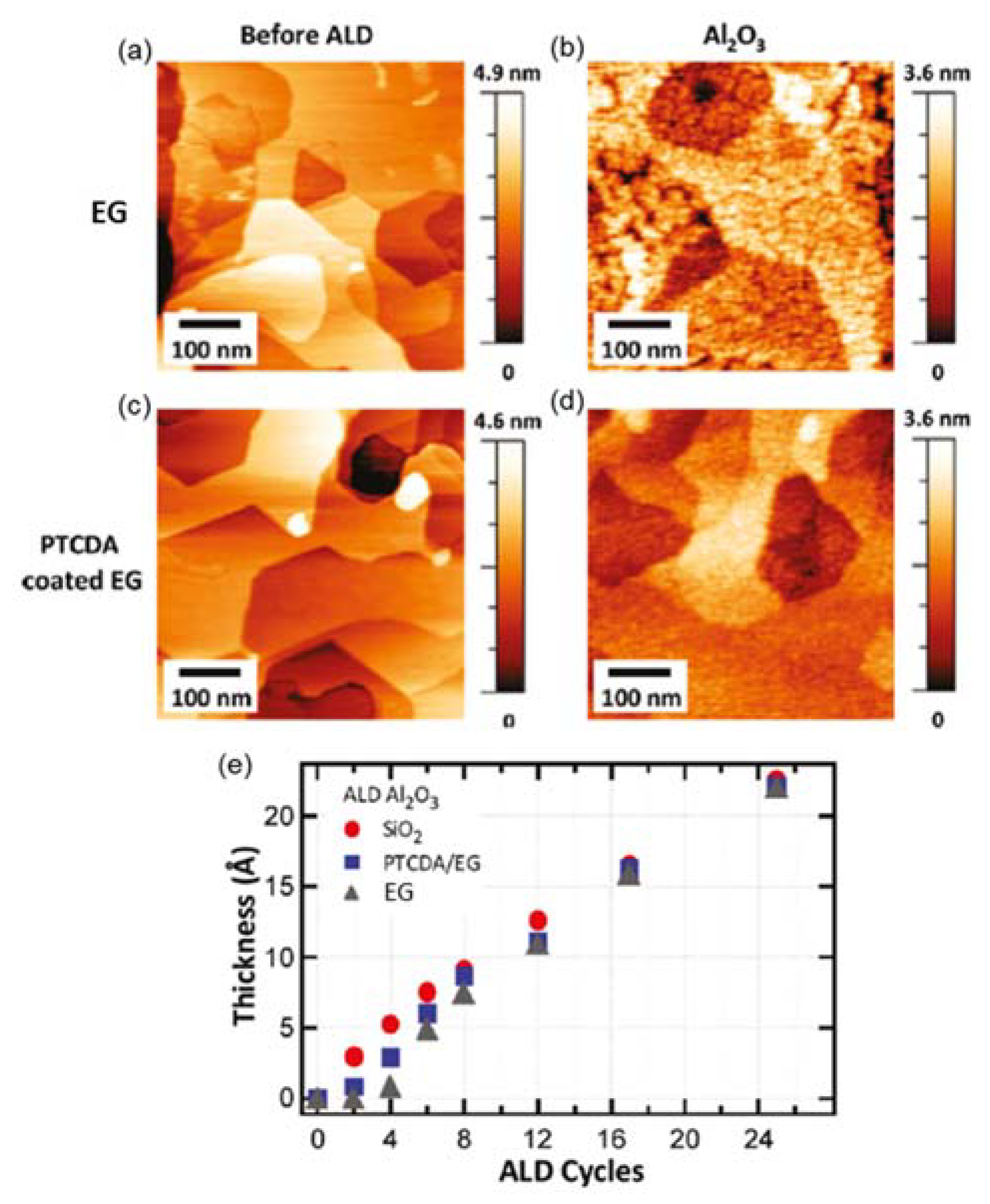 Applsci 10 02440 g009