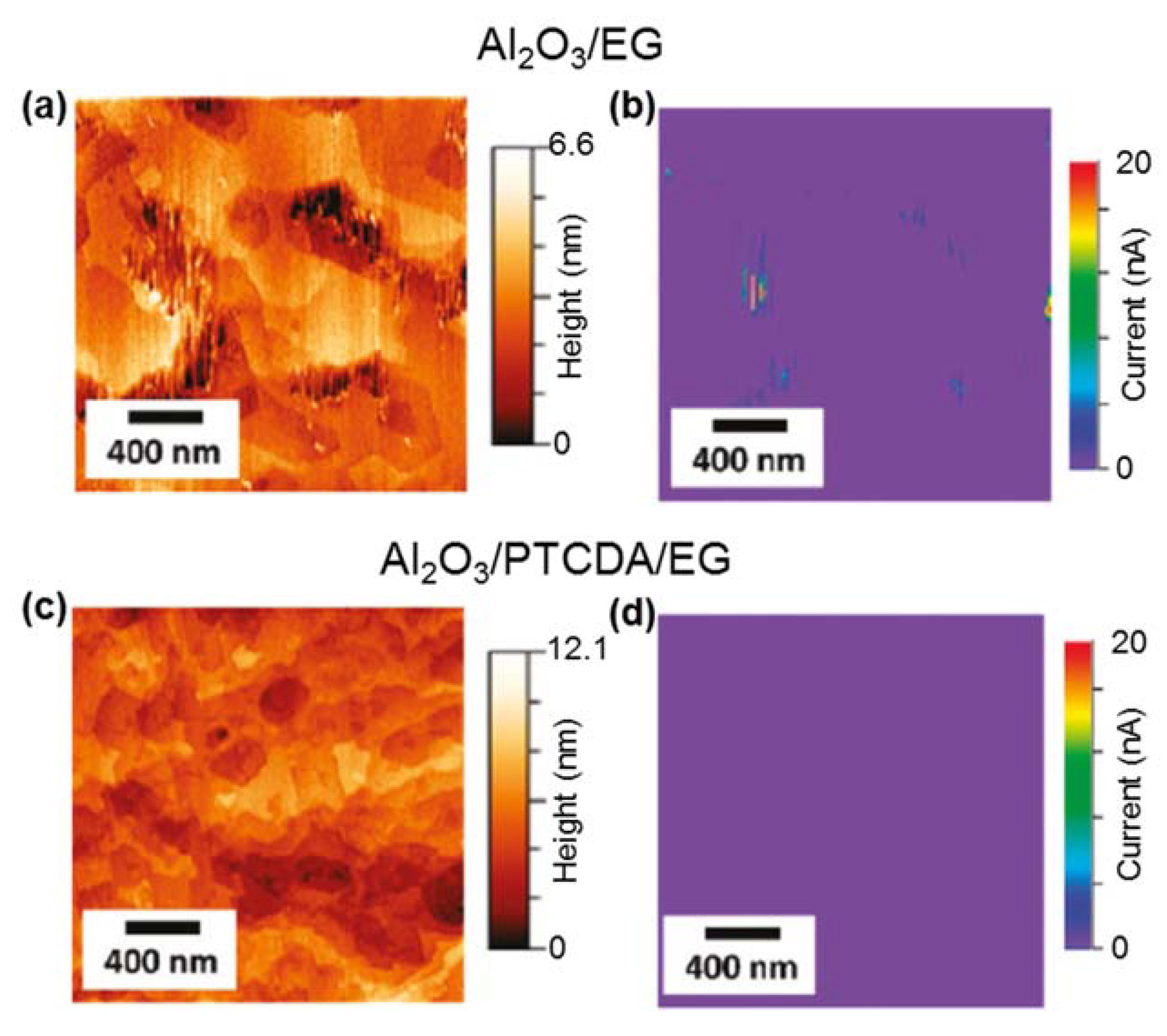 Applsci 10 02440 g010