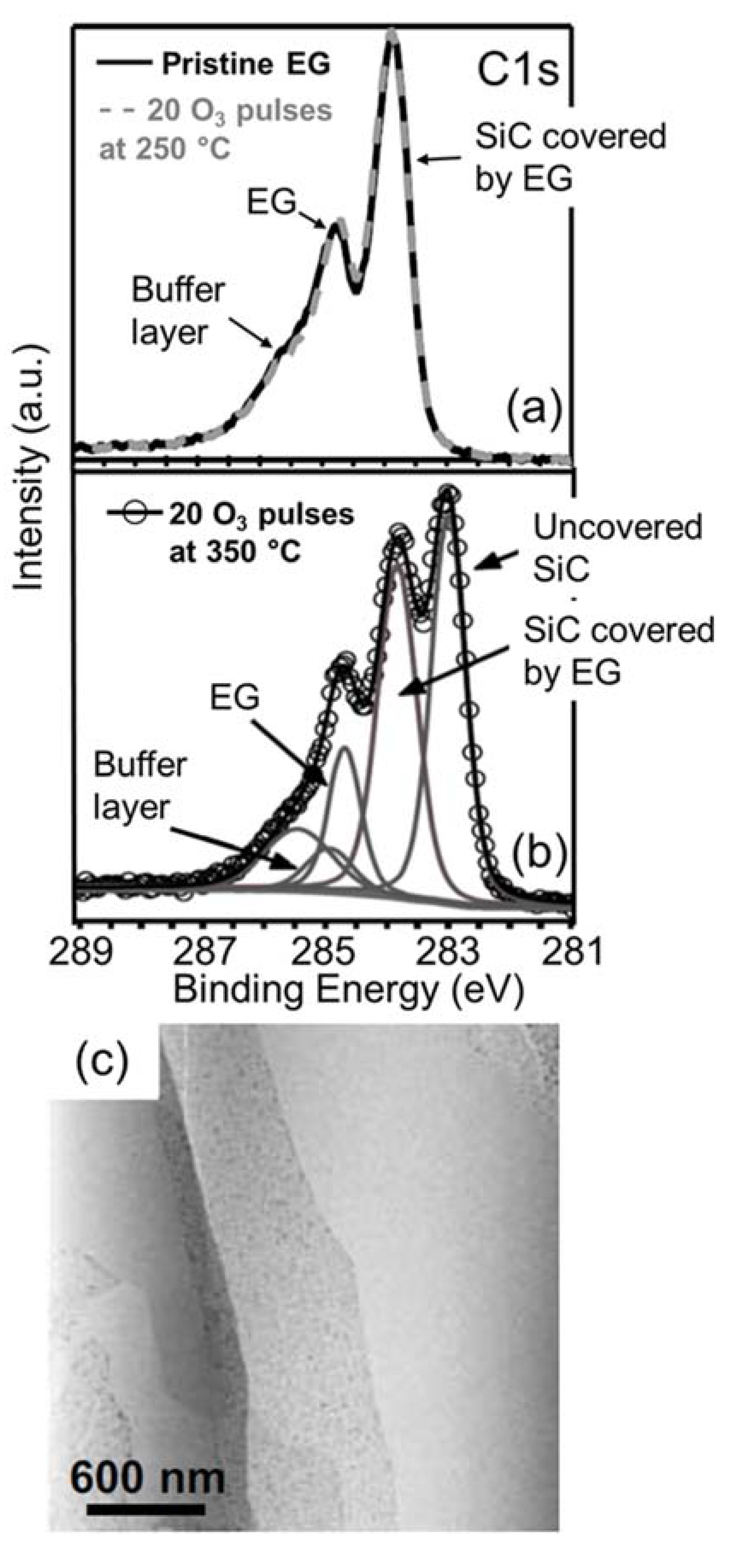 Applsci 10 02440 g011