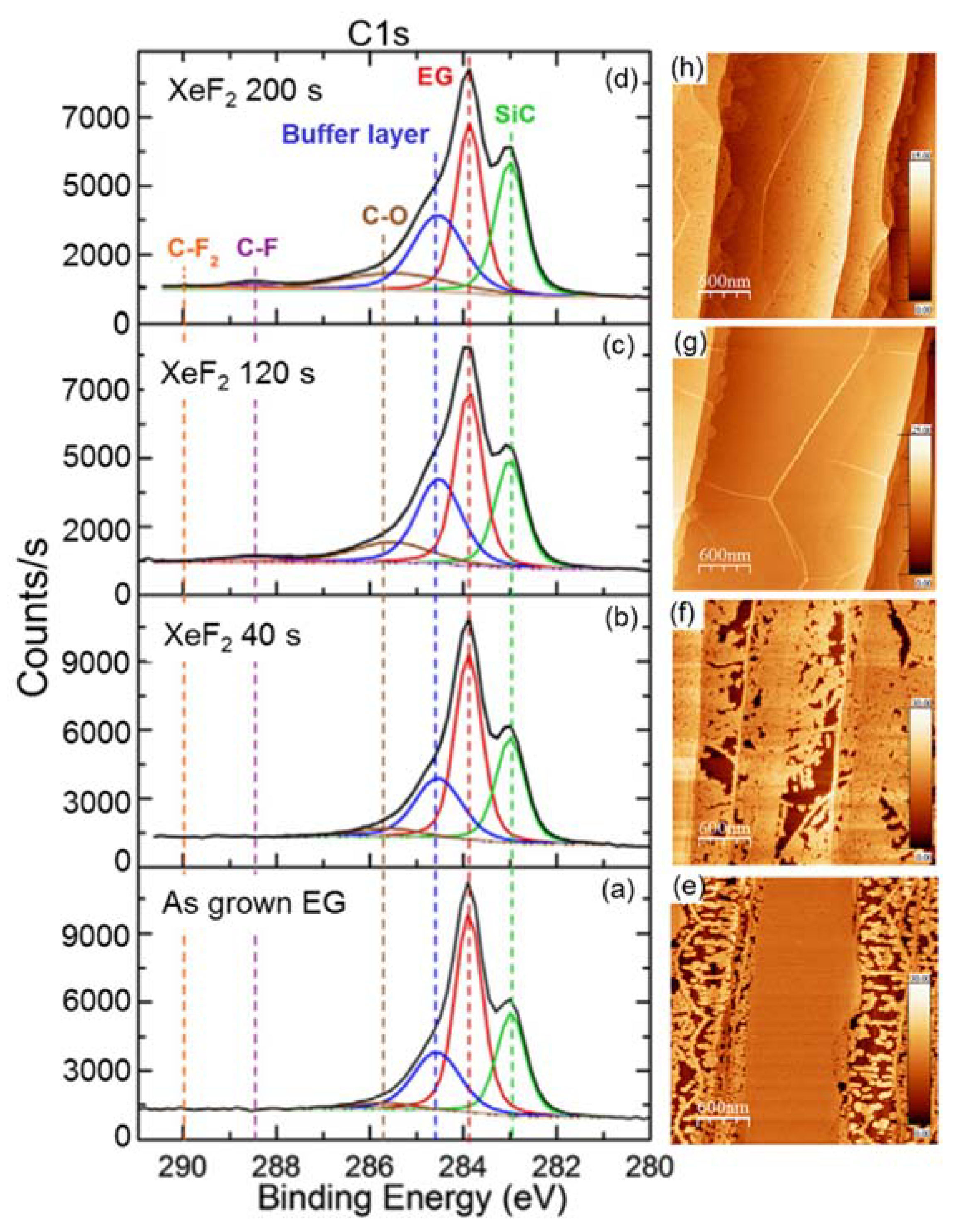 Applsci 10 02440 g012