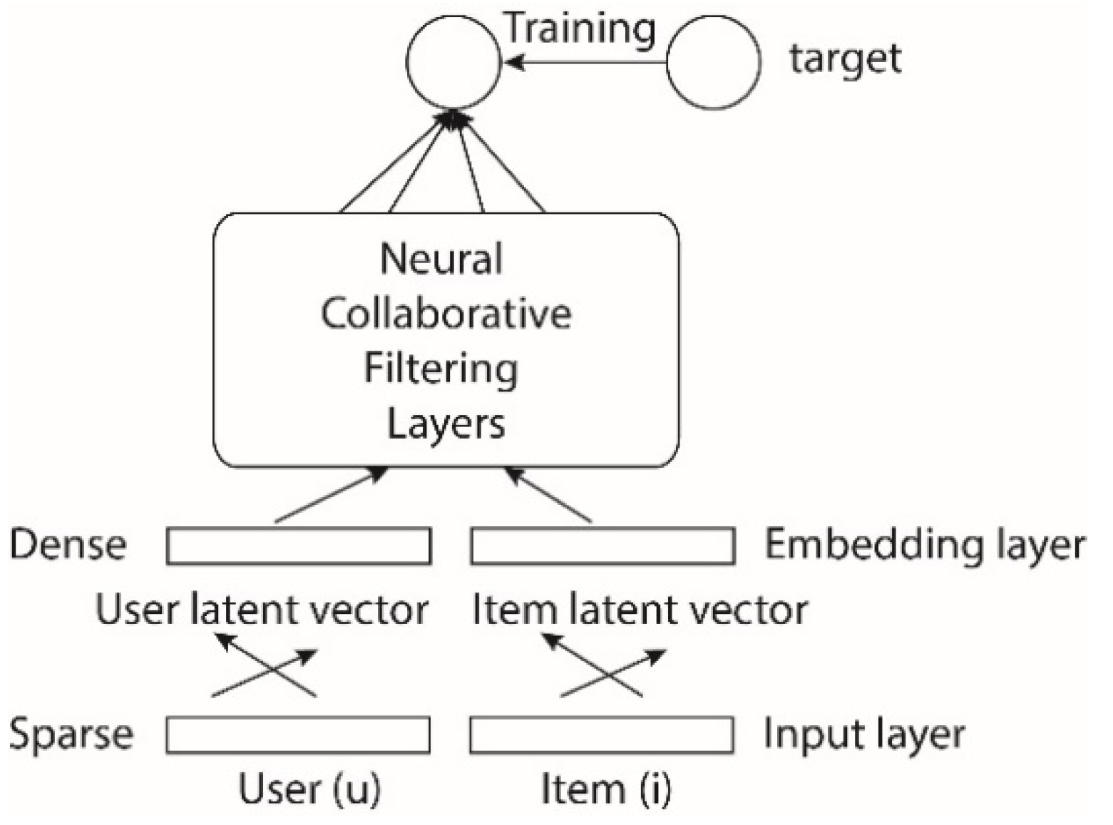 Applsci 10 02441 g001 Applsci 10 02441 g001