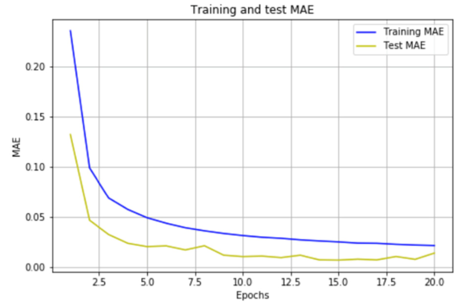 Applsci 10 02441 g004 Applsci 10 02441 g004