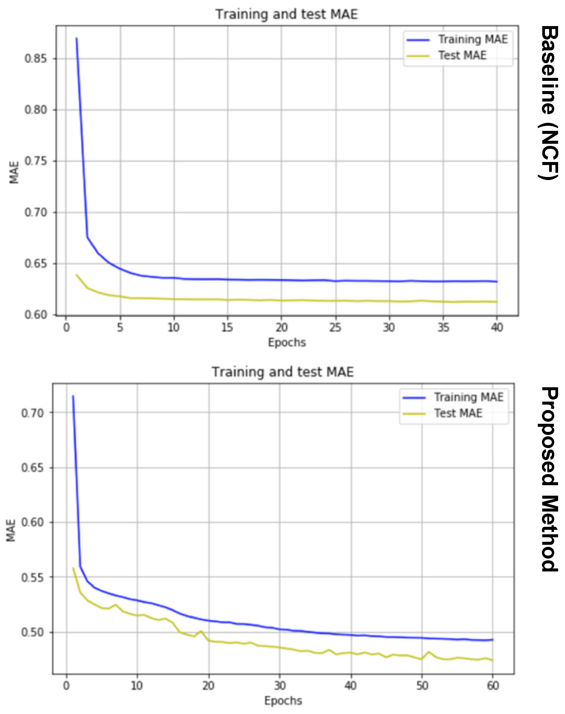Applsci 10 02441 g005 Applsci 10 02441 g005