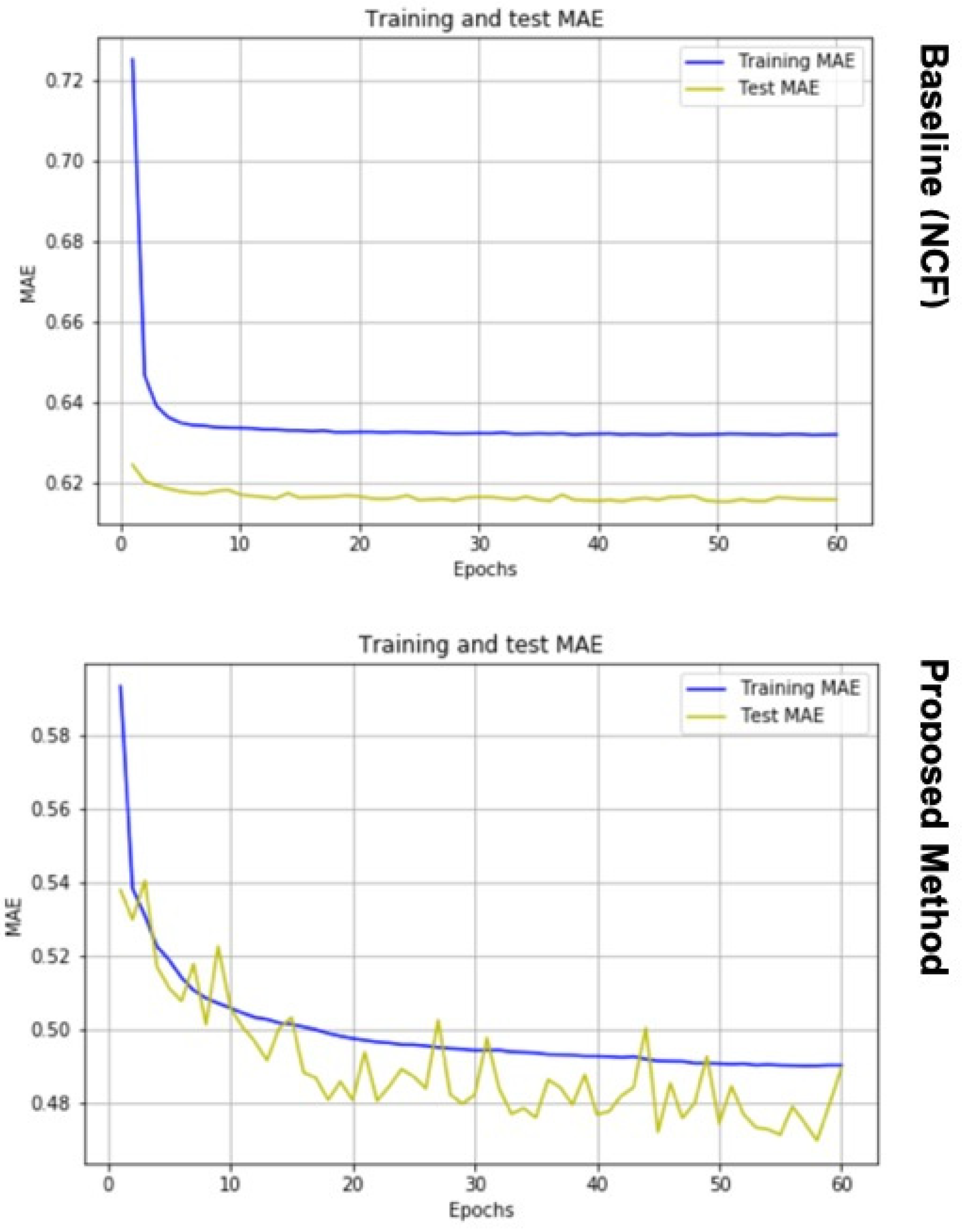 Applsci 10 02441 g006 Applsci 10 02441 g006