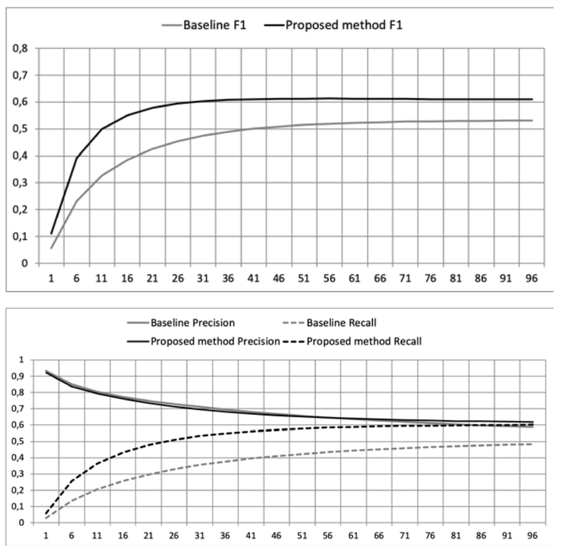 Applsci 10 02441 g007 Applsci 10 02441 g007