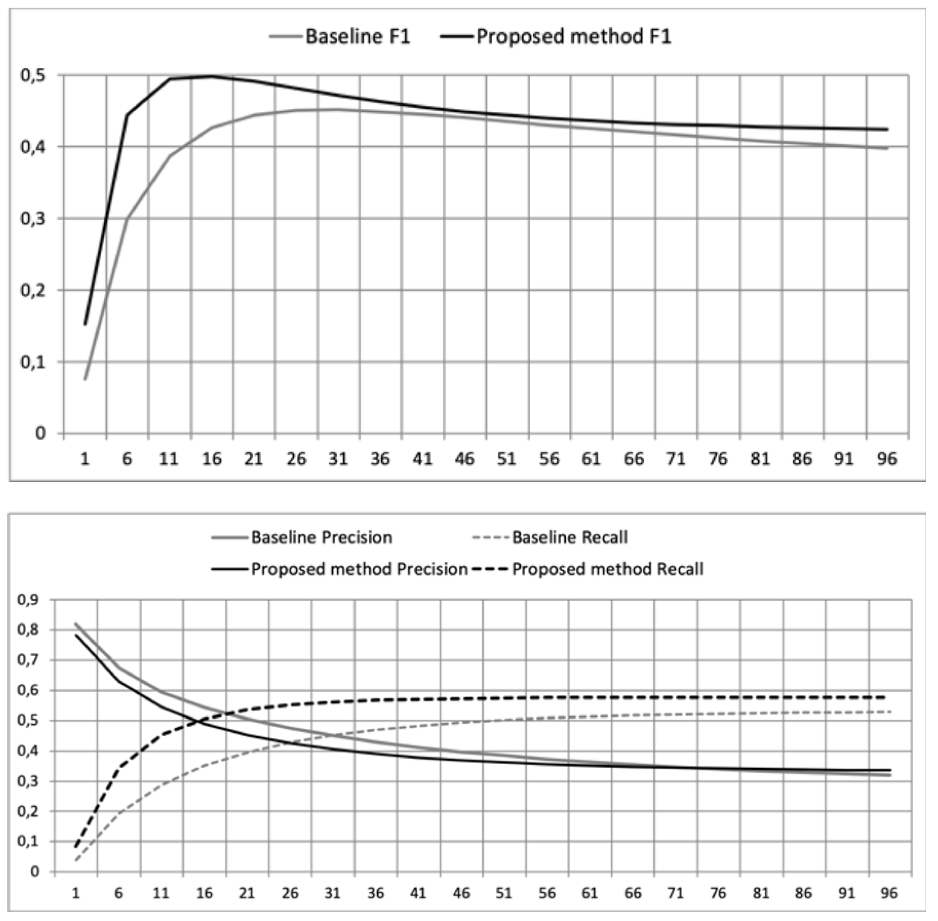 Applsci 10 02441 g008 Applsci 10 02441 g008