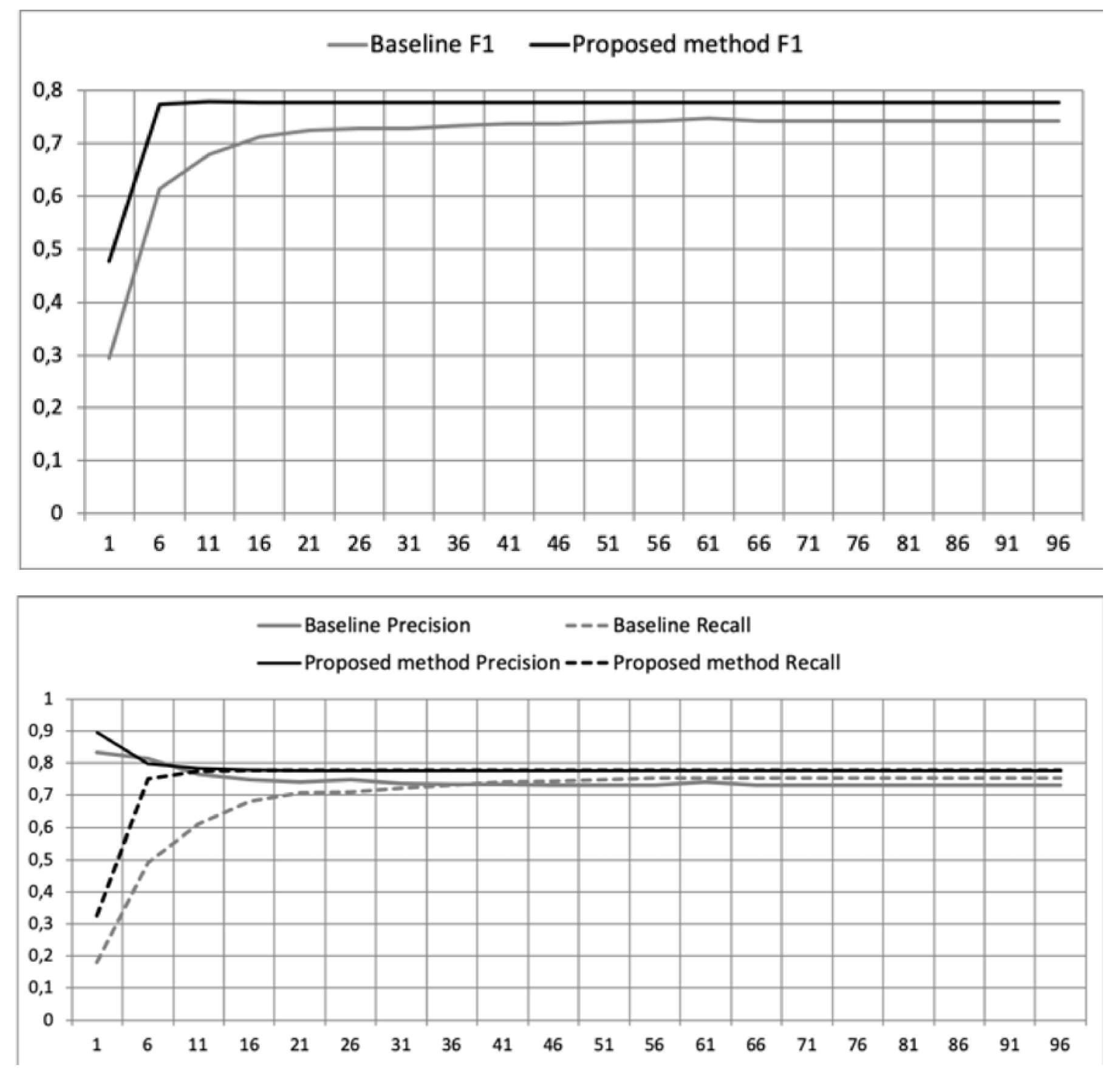 Applsci 10 02441 g009 Applsci 10 02441 g009