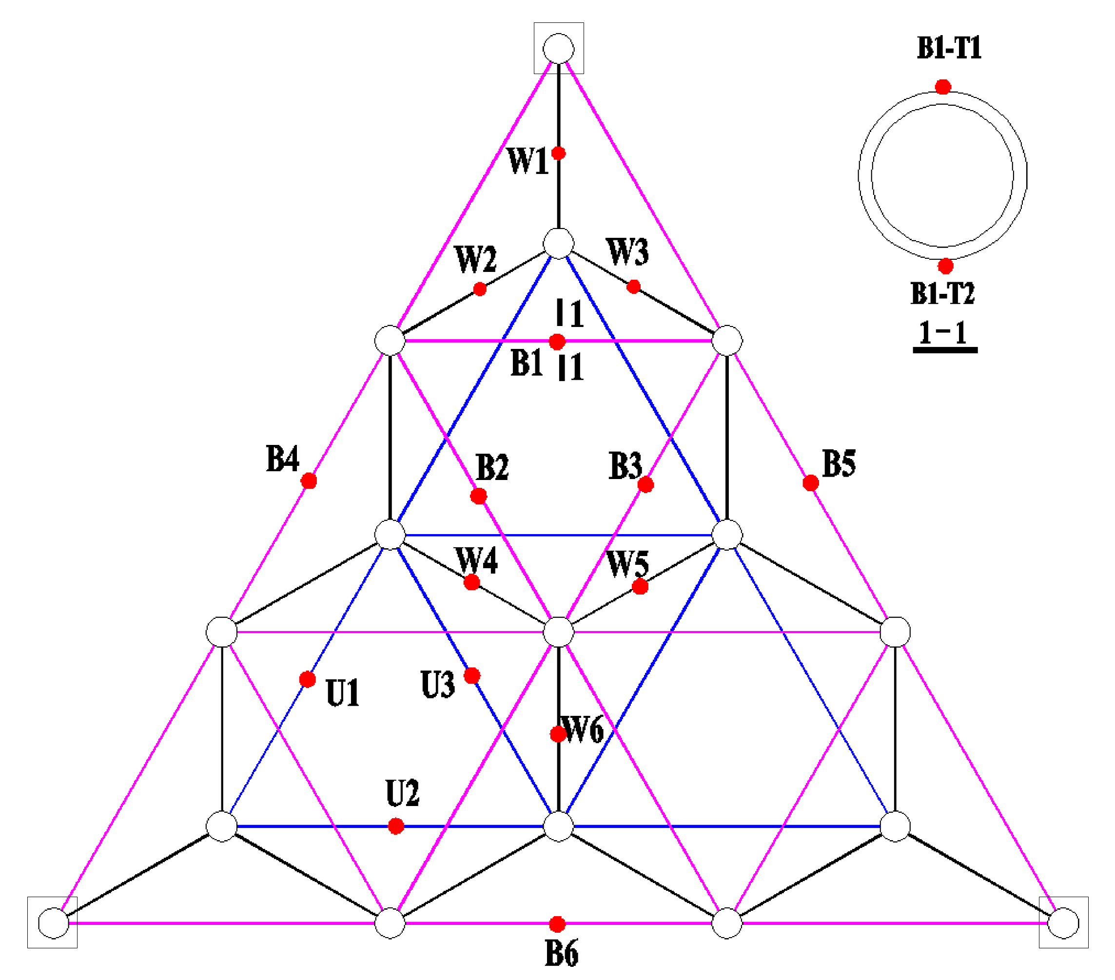 Applsci 10 02445 g002