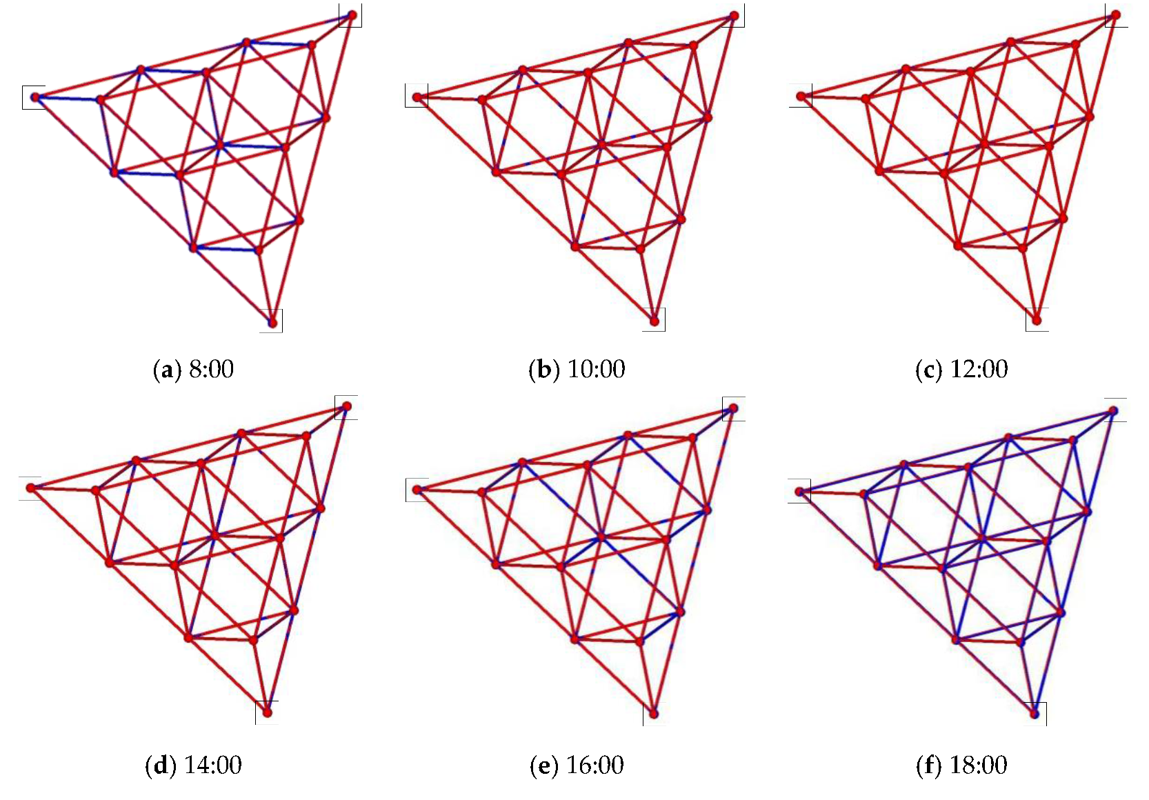 Applsci 10 02445 g009