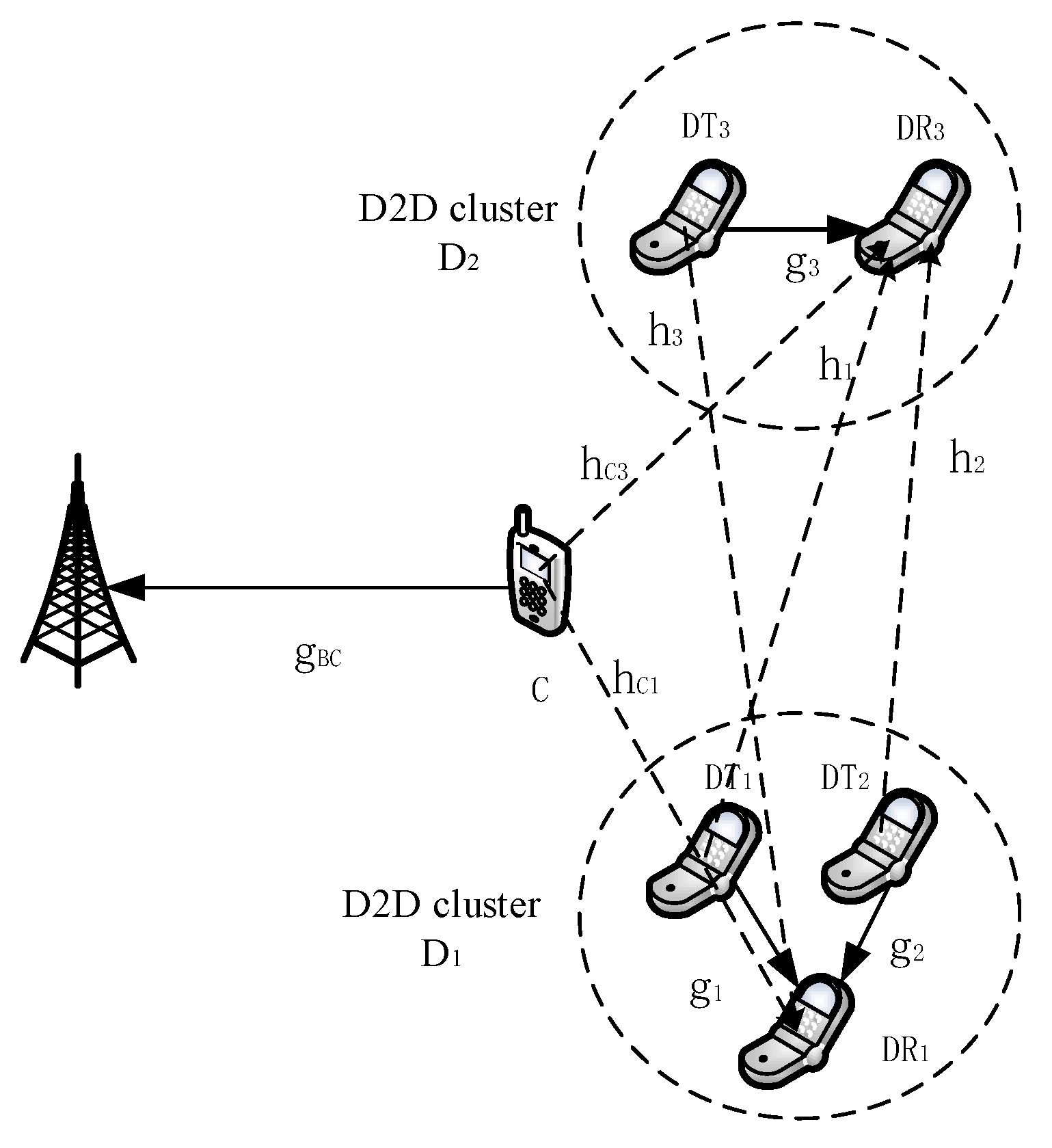 Applsci 10 02446 g003 Applsci 10 02446 g003