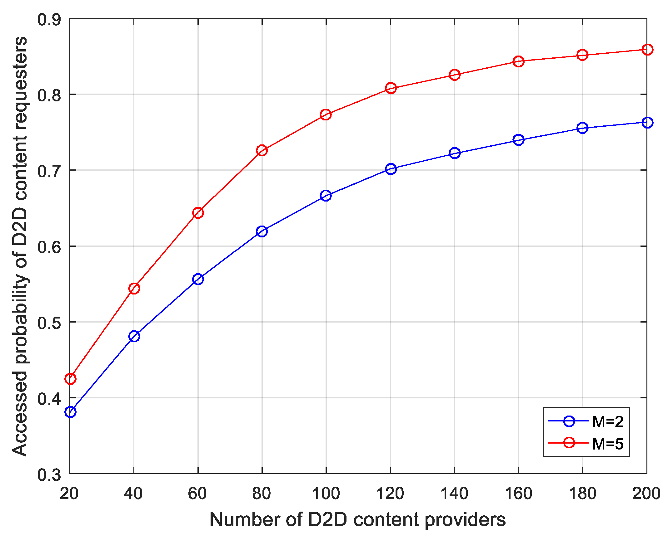 Applsci 10 02446 g005 Applsci 10 02446 g005