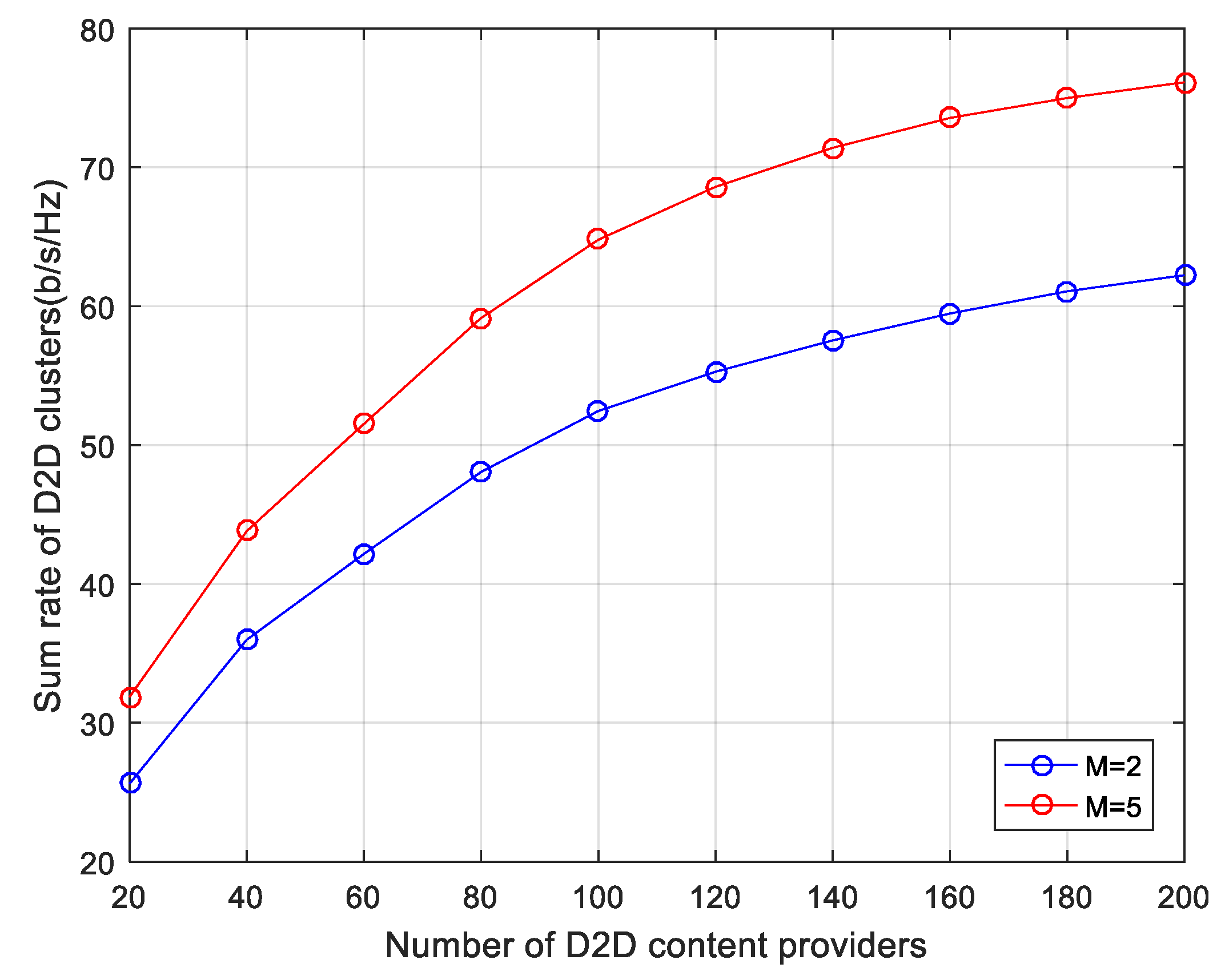 Applsci 10 02446 g007 Applsci 10 02446 g007