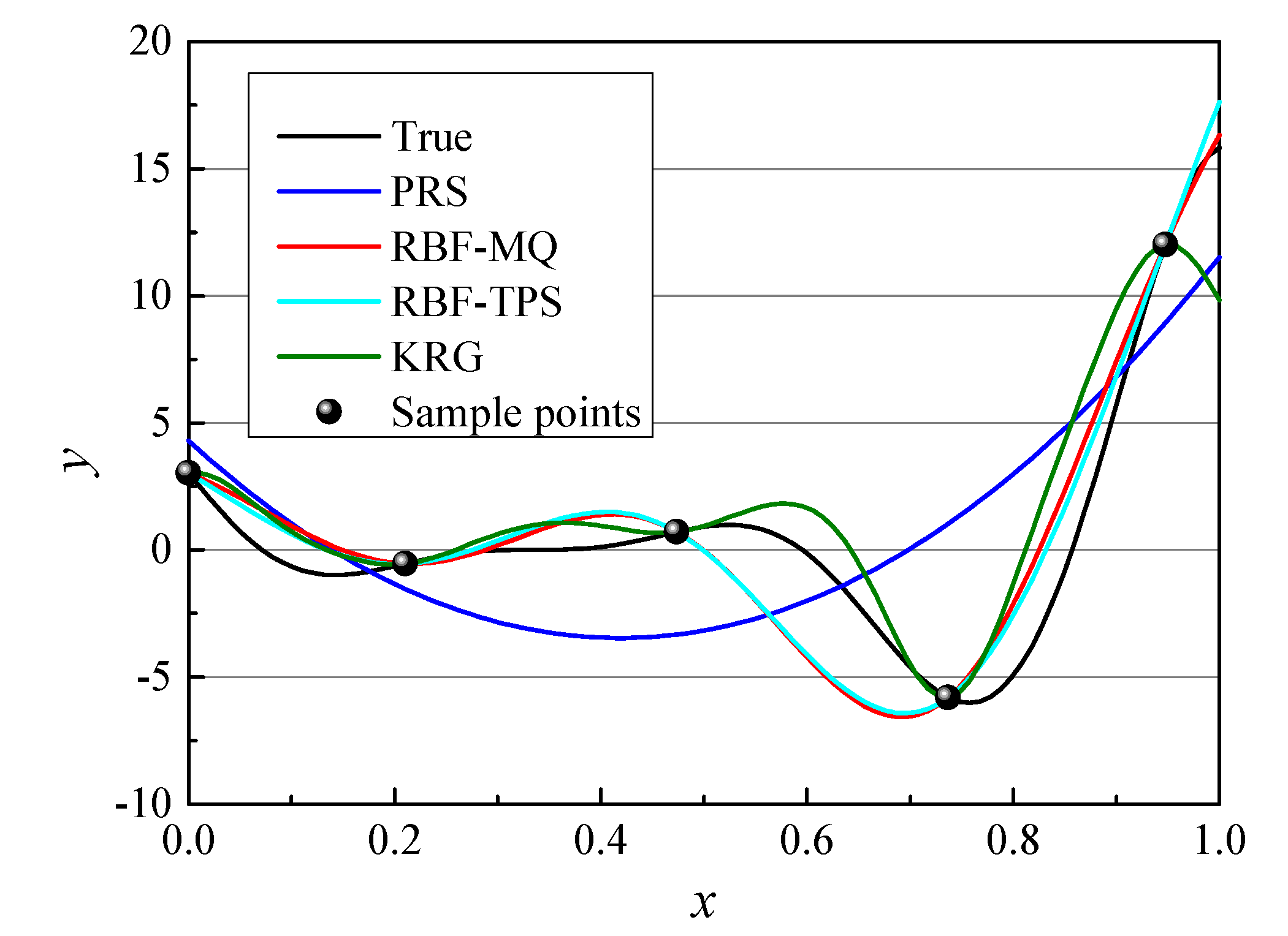 Applsci 10 02448 g001