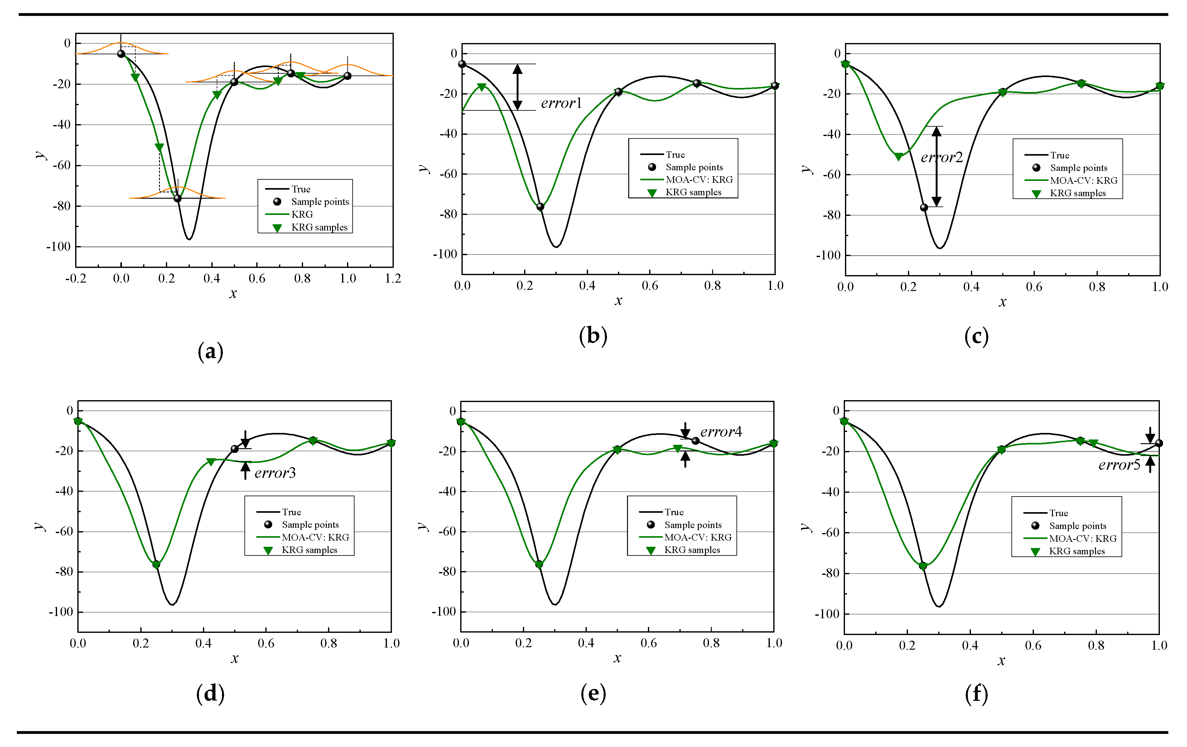 Applsci 10 02448 g002
